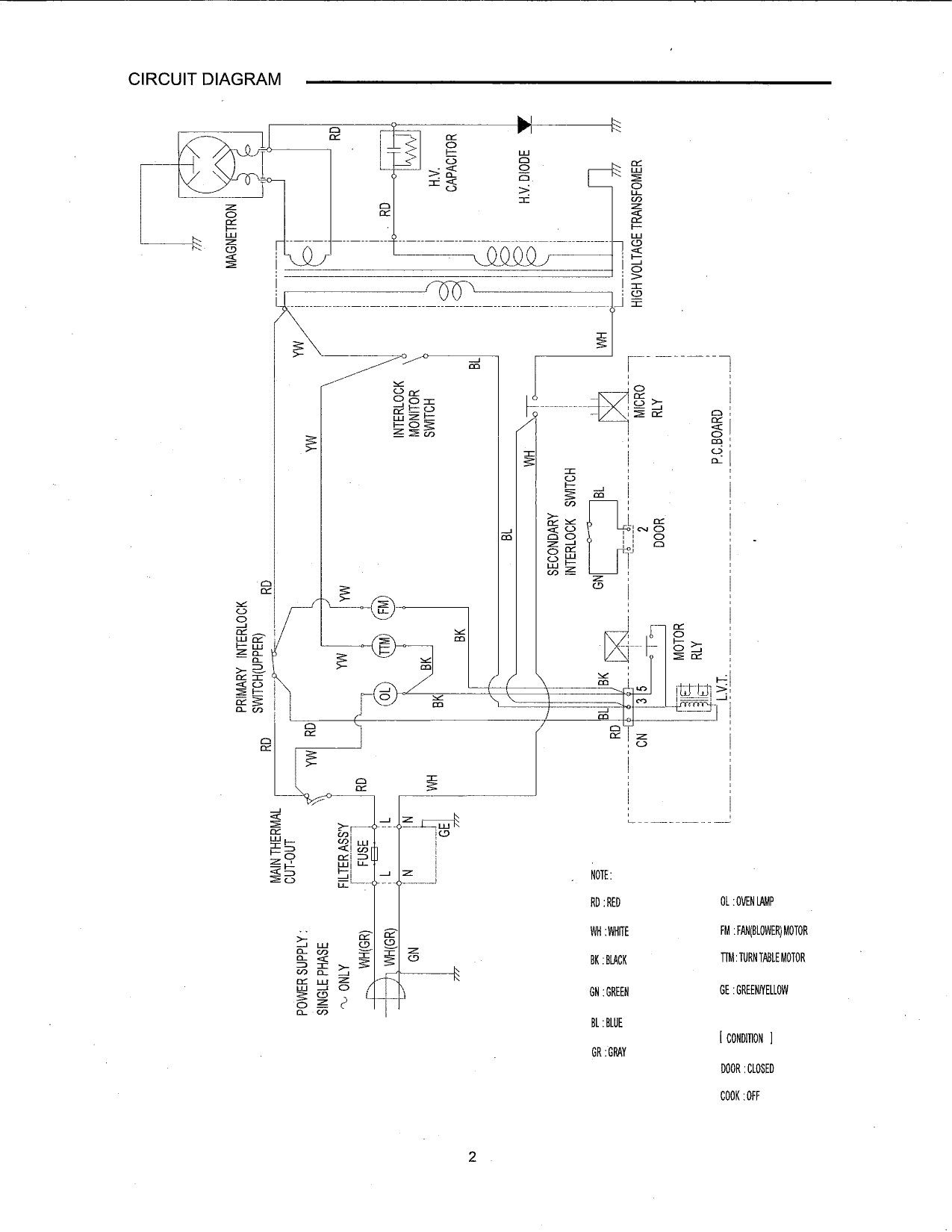 Sanyo em g1573v схема