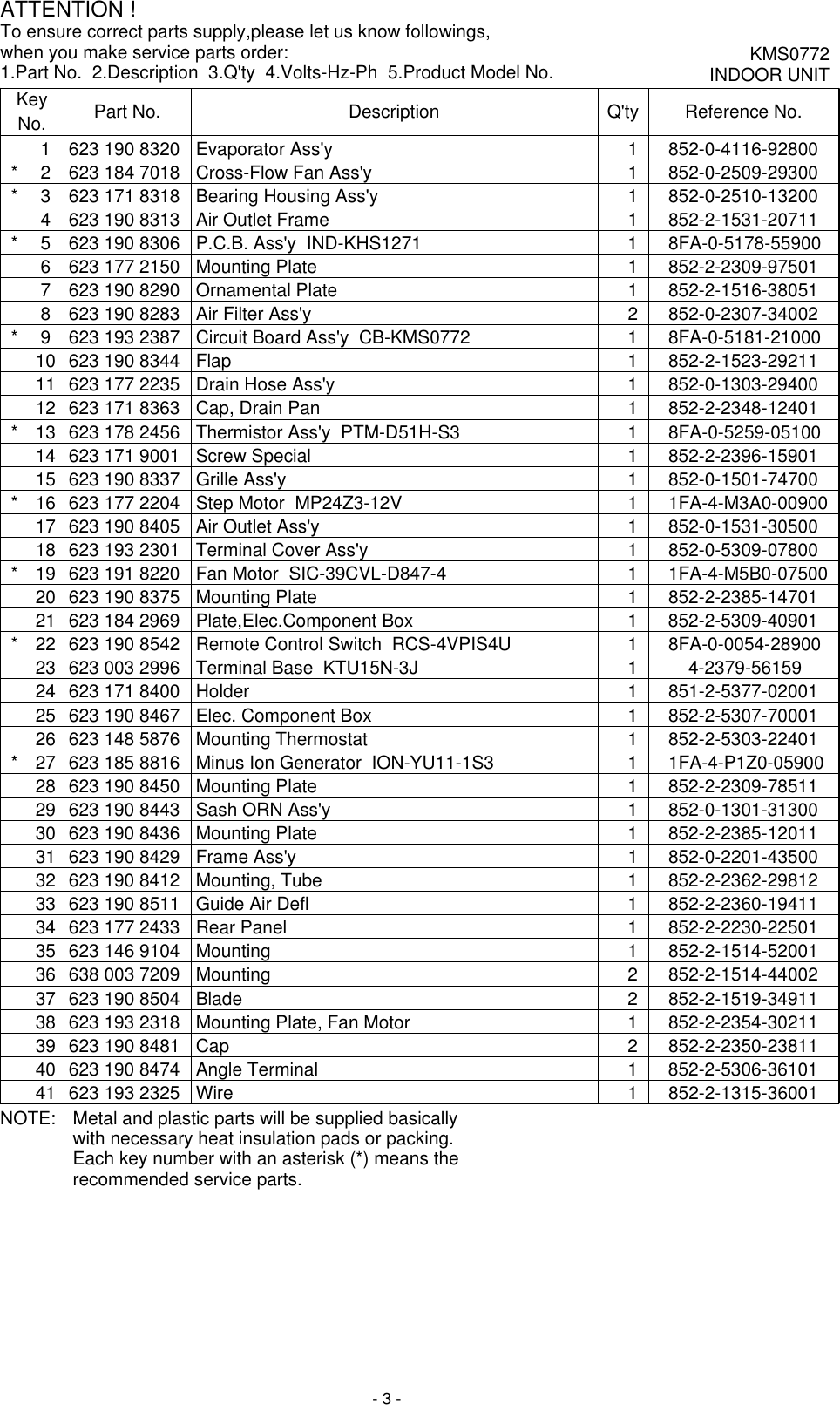 Page 3 of 4 - Sanyo Sanyo-Kms0772-Users-Manual- Êß°ÂØ½Ädexrp224b-5~  Sanyo-kms0772-users-manual