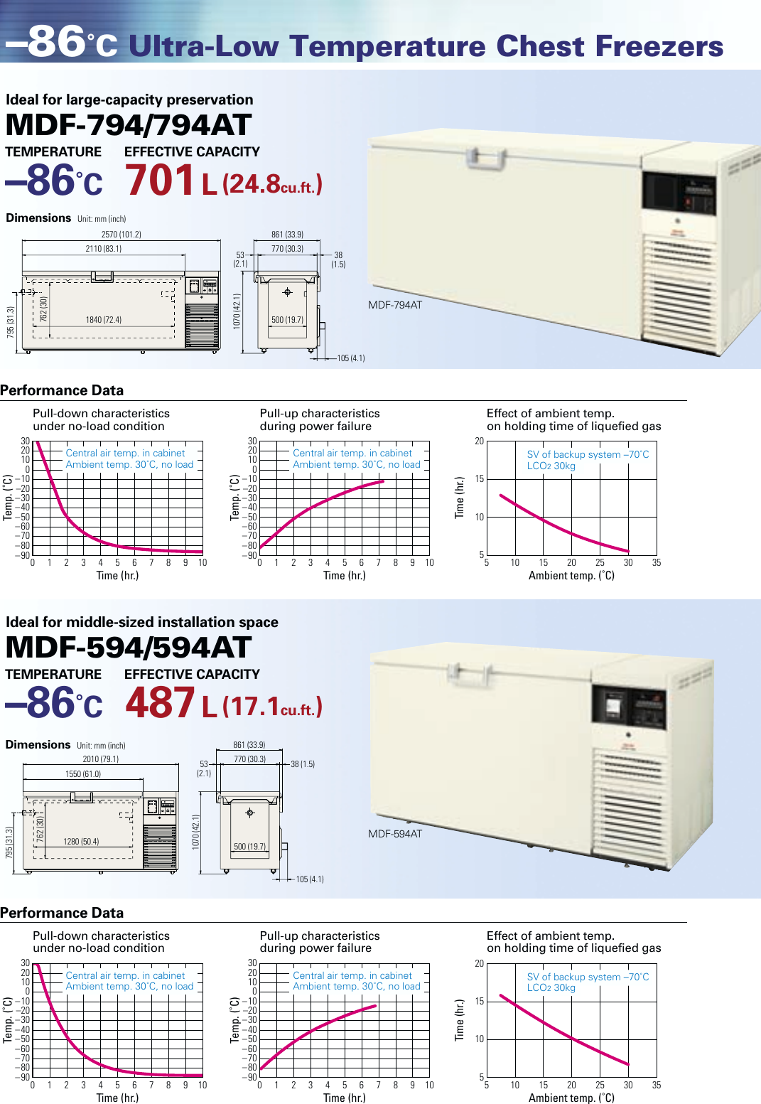 Page 4 of 6 - Sanyo Sanyo-Mdf-1156-Users-Manual- ULT_chest_  Sanyo-mdf-1156-users-manual
