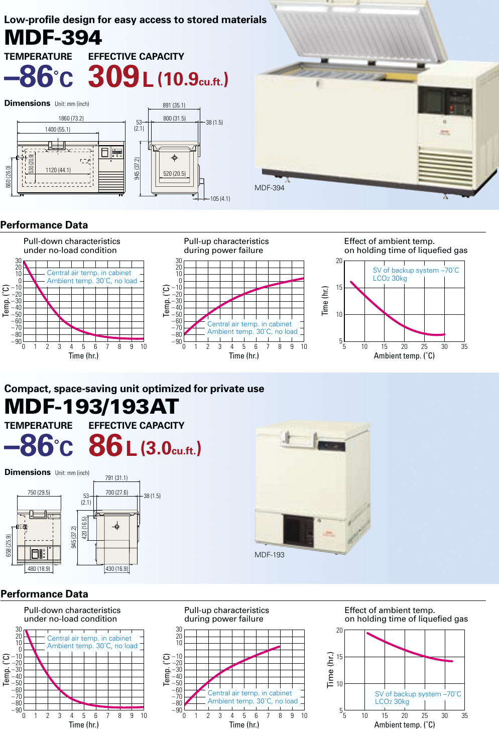 Page 5 of 6 - Sanyo Sanyo-Mdf-1156-Users-Manual- ULT_chest_  Sanyo-mdf-1156-users-manual