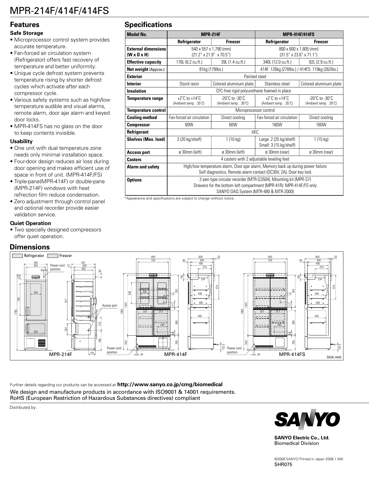 Sanyo Mpr 414Fs Users Manual Mpr_214_414