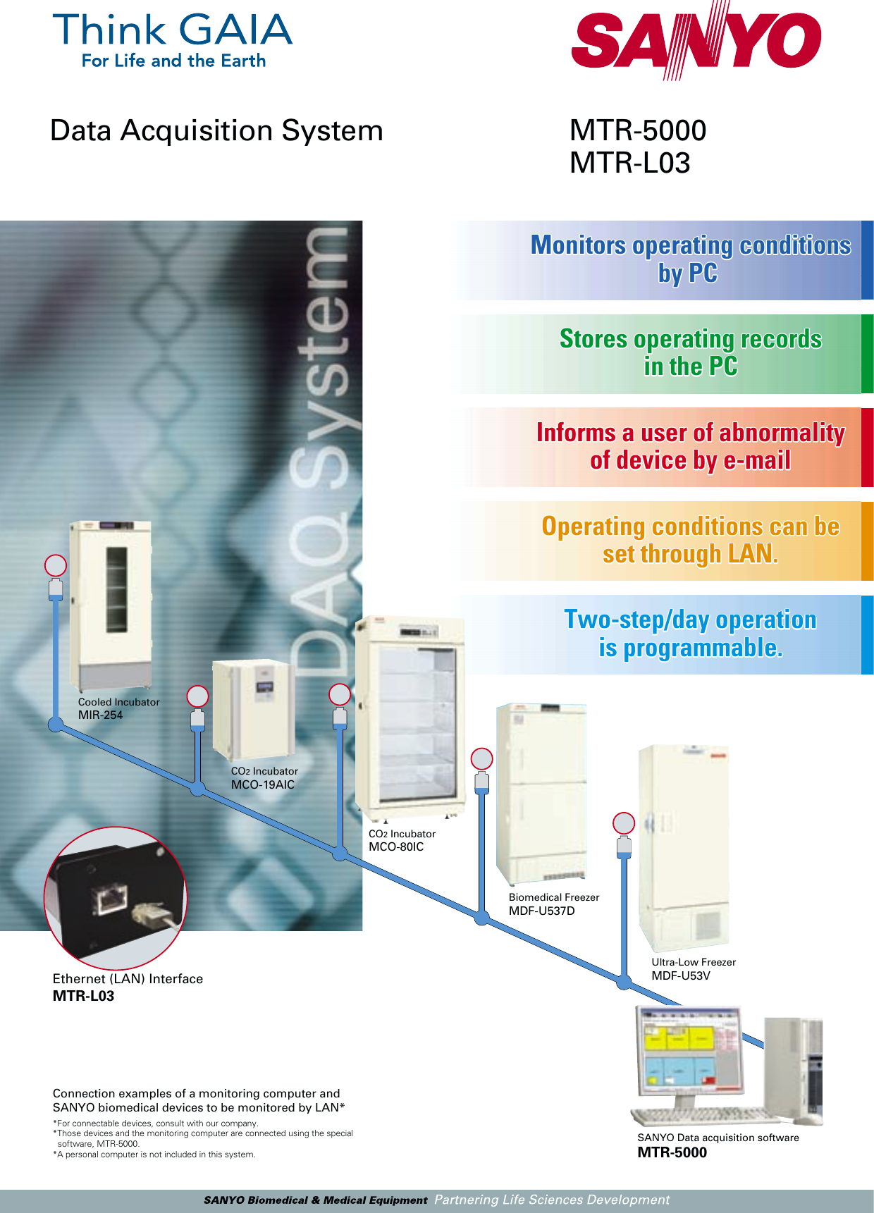 Page 1 of 2 - Sanyo Sanyo-Mtr-5000-Users-Manual- Mtr_5000_L03_print  Sanyo-mtr-5000-users-manual