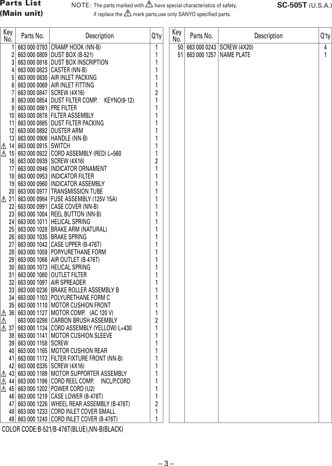 Page 3 of 5 - Sanyo Sanyo-Sc-505T-Users-Manual- SC-505T(USA-LM)  Sanyo-sc-505t-users-manual