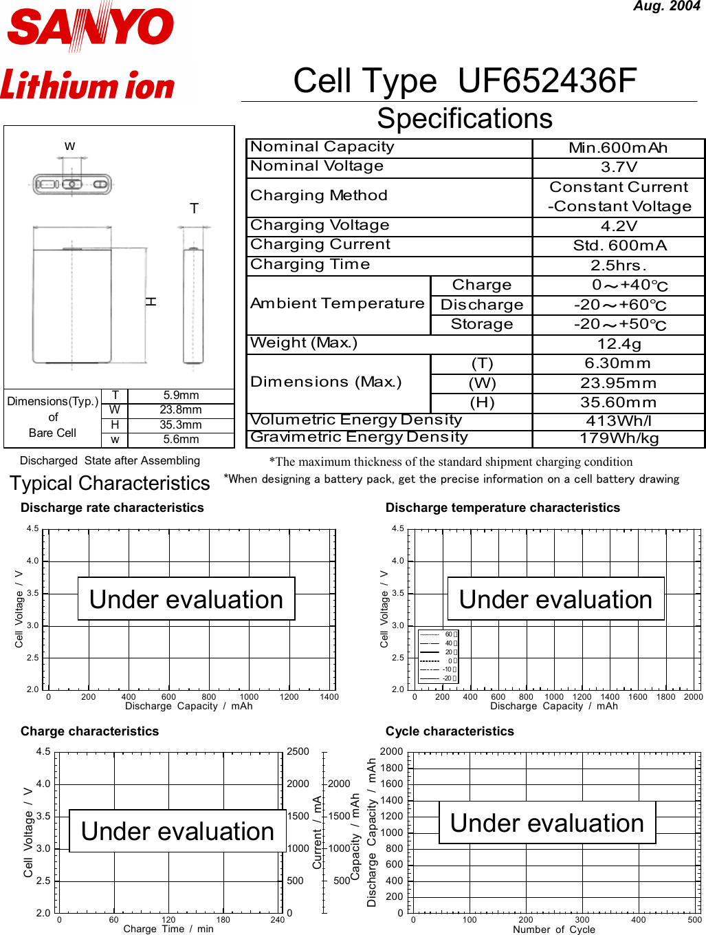 Sanyo Uf652436F Users Manual