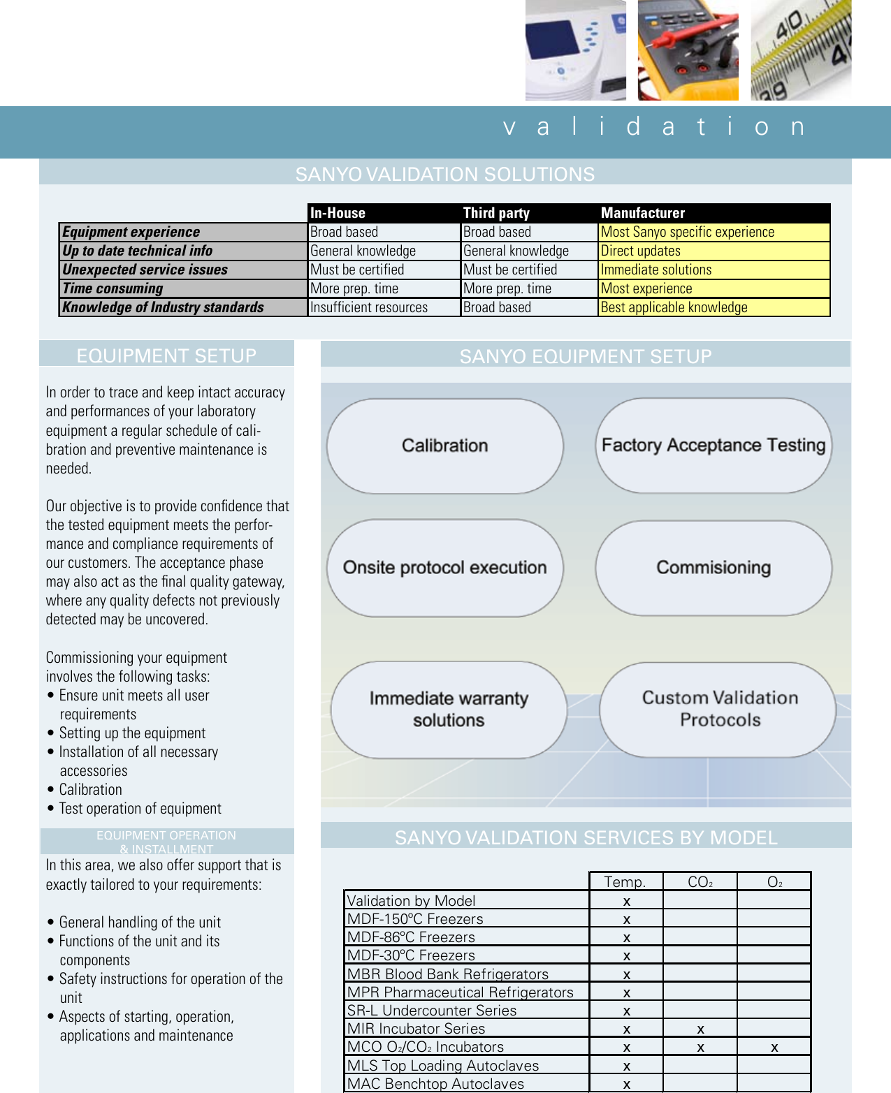 Page 3 of 4 - Sanyo Sanyo-Validation-Users-Manual-  Sanyo-validation-users-manual