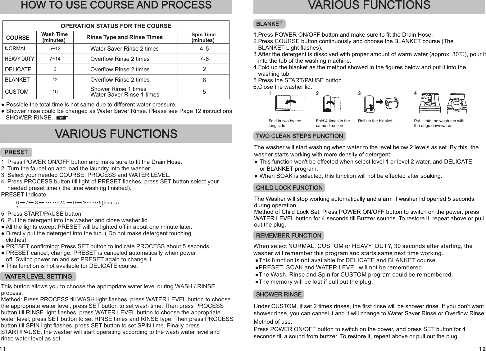 Page 7 of 8 - Sanyo Sanyo-Washer-Asw-A85Ht-Users-Manual- ASW-A85HT(马来西亚)  Sanyo-washer-asw-a85ht-users-manual