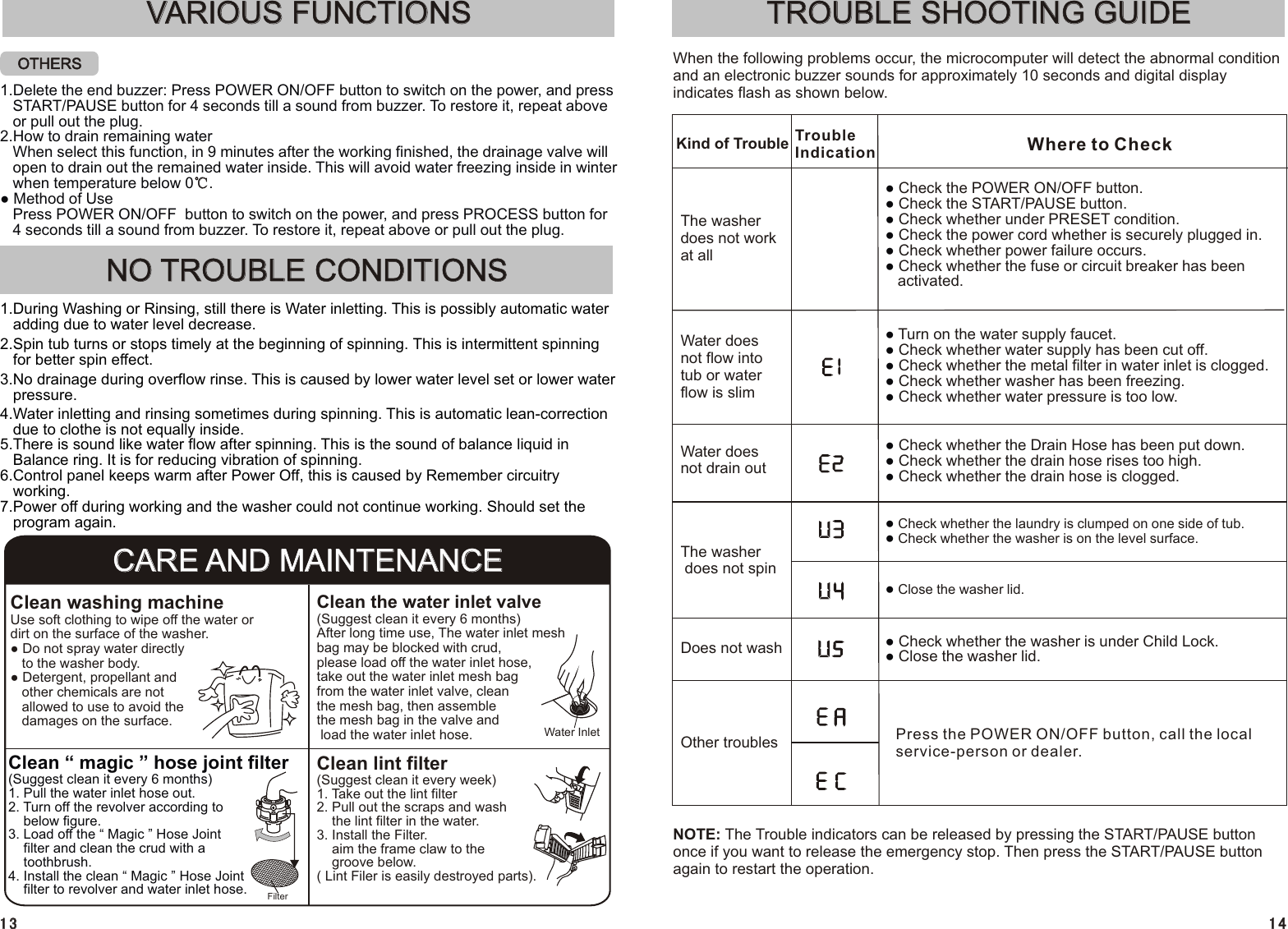 Page 8 of 8 - Sanyo Sanyo-Washer-Asw-A85Ht-Users-Manual- ASW-A85HT(马来西亚)  Sanyo-washer-asw-a85ht-users-manual