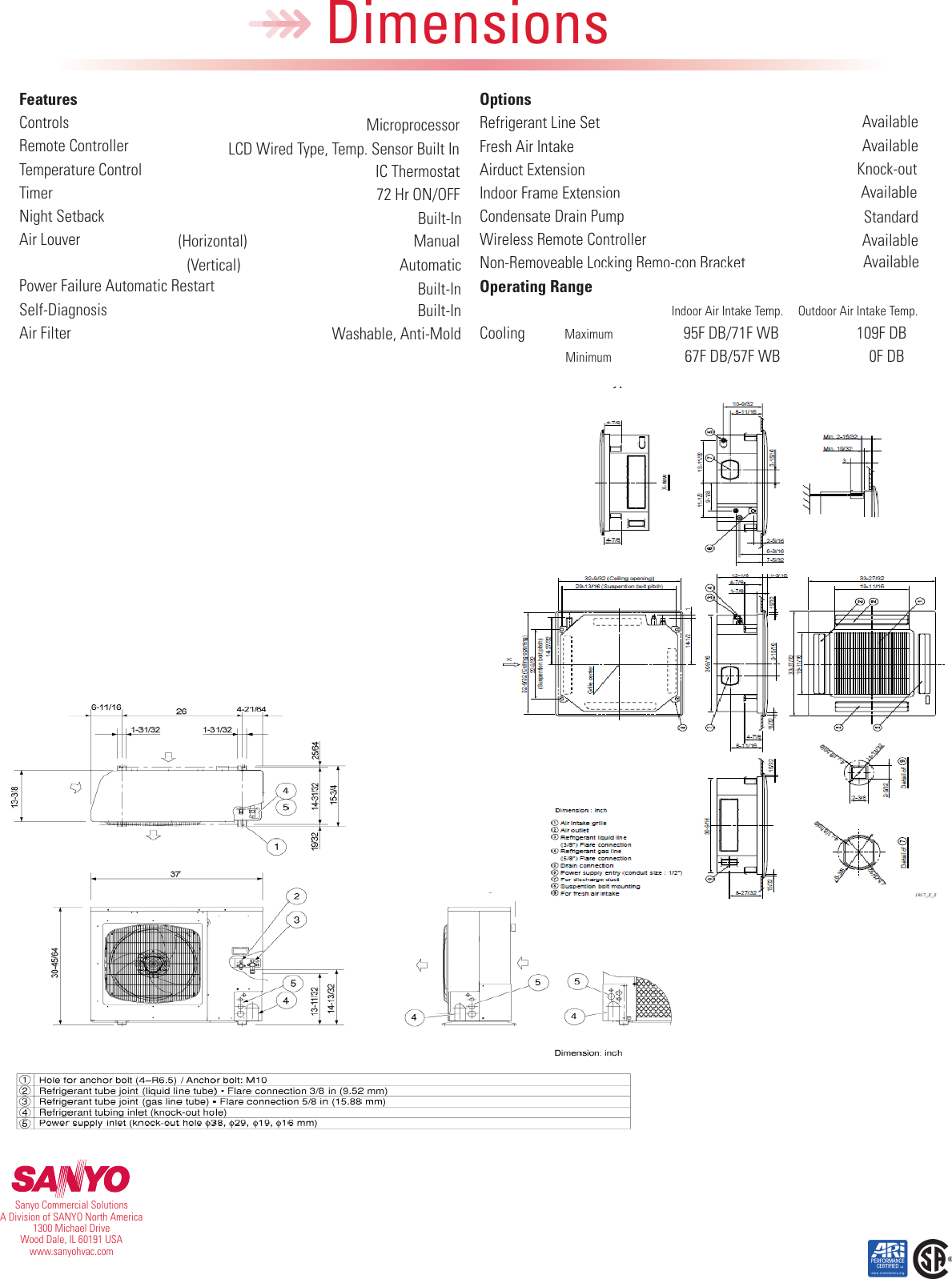 Page 2 of 2 - Sanyo Sanyo-Xhw2672R-Users-Manual-  Sanyo-xhw2672r-users-manual