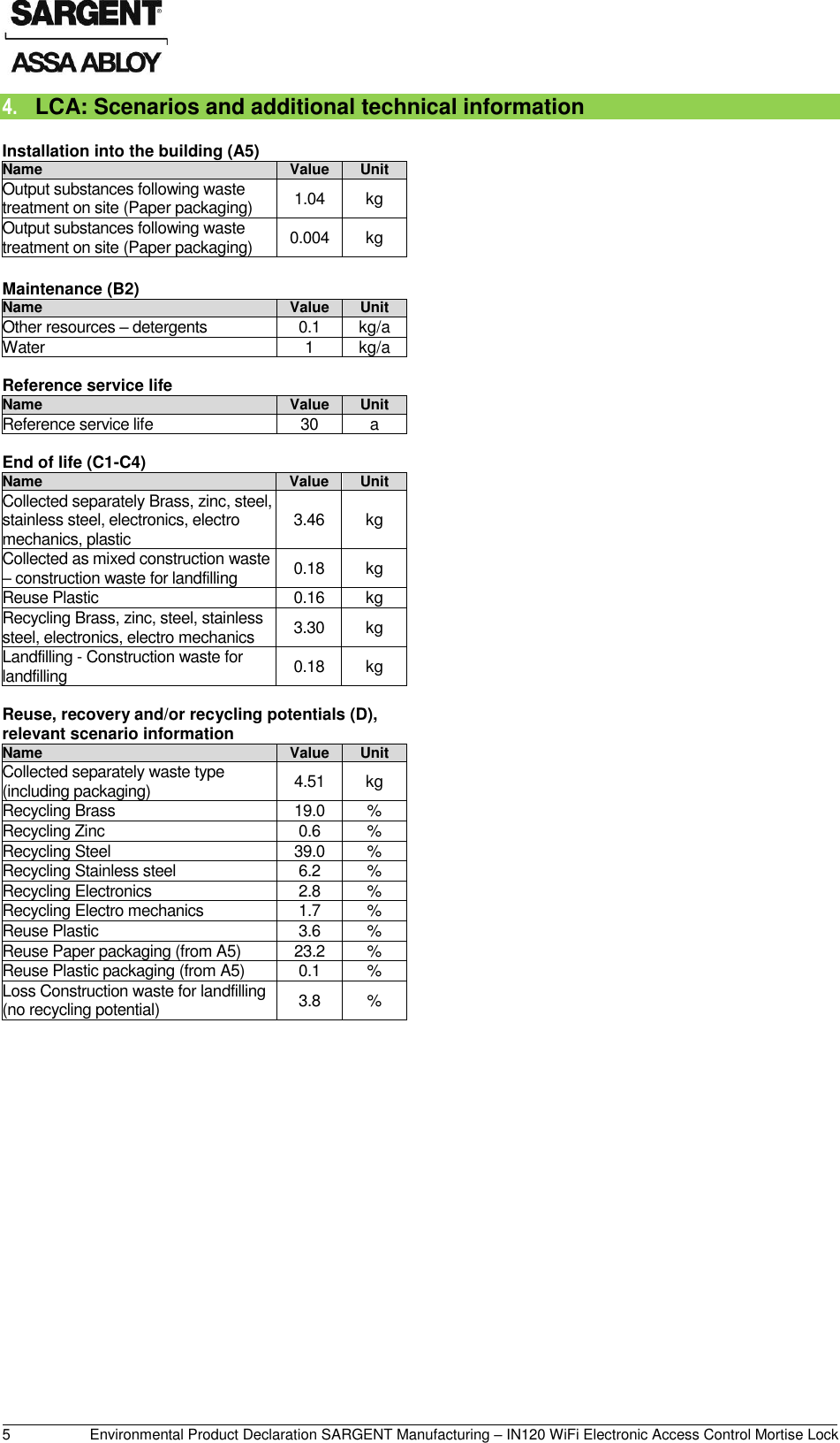 Page 6 of 10 - Sargent  IN120 WIFI Electronic Access Control Mortise Lock - Environment Product Declaration (EPD) 135.1 ASSA ABLOY Mr EPD IN120Wifi Ecoflex