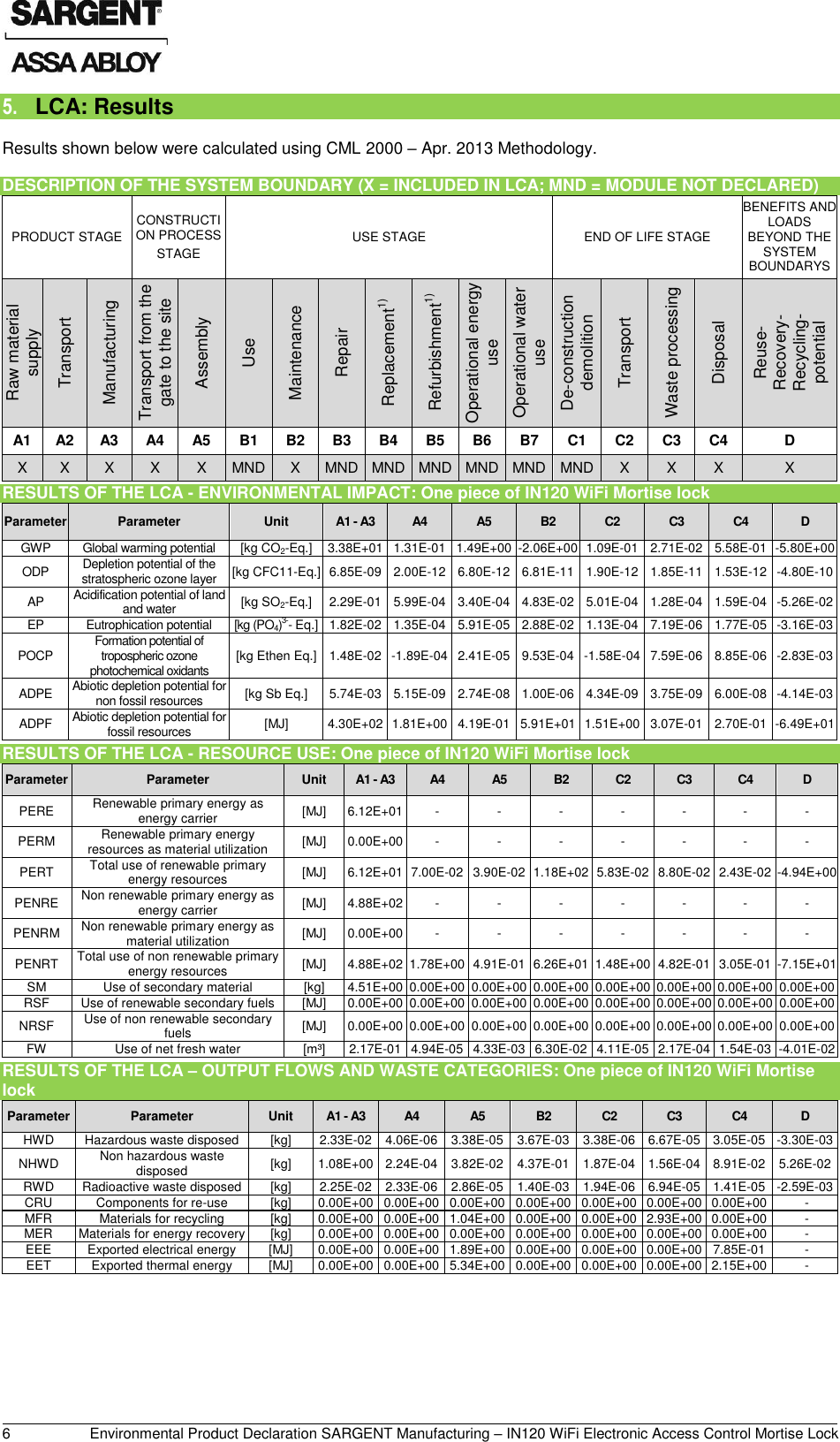 Page 7 of 10 - Sargent  IN120 WIFI Electronic Access Control Mortise Lock - Environment Product Declaration (EPD) 135.1 ASSA ABLOY Mr EPD IN120Wifi Ecoflex