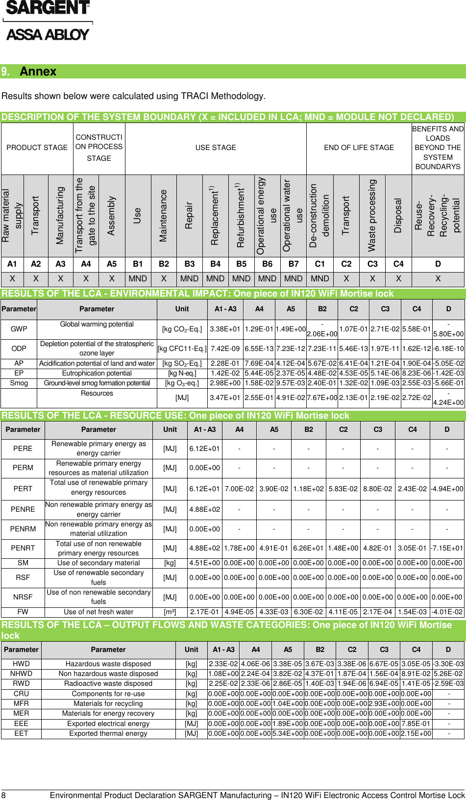 Page 9 of 10 - Sargent  IN120 WIFI Electronic Access Control Mortise Lock - Environment Product Declaration (EPD) 135.1 ASSA ABLOY Mr EPD IN120Wifi Ecoflex