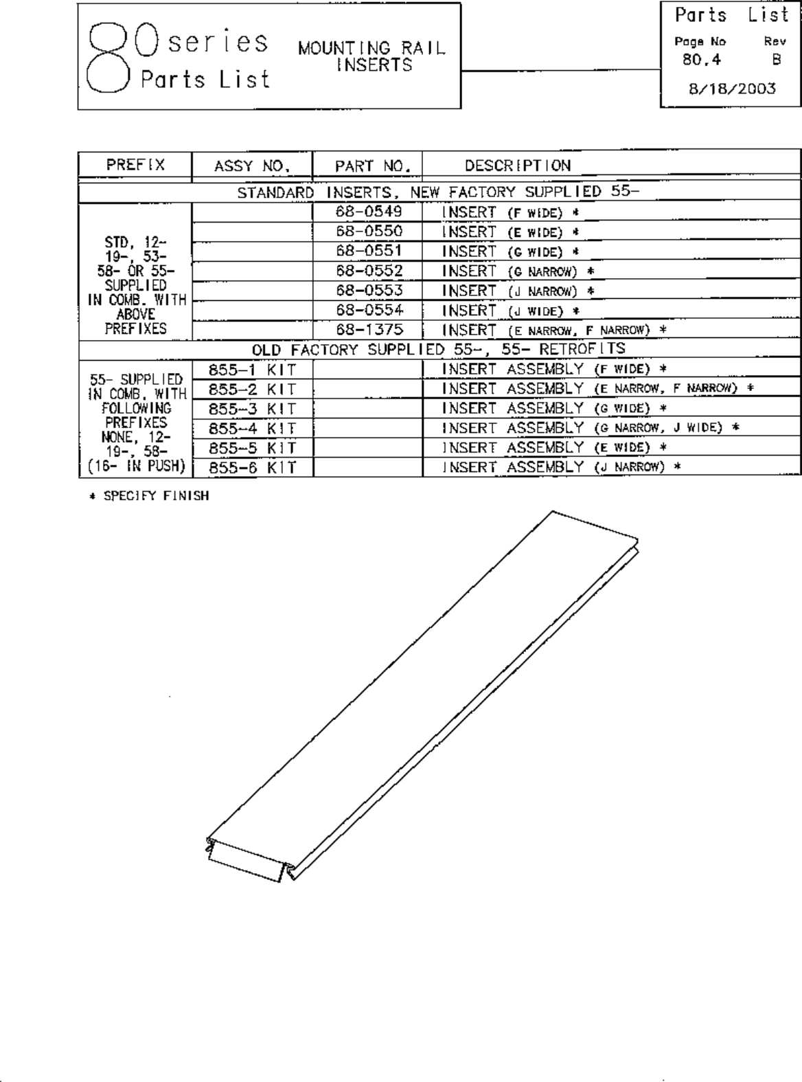 Sargent 80 Series Mounting Rail Inserts 80.4 B