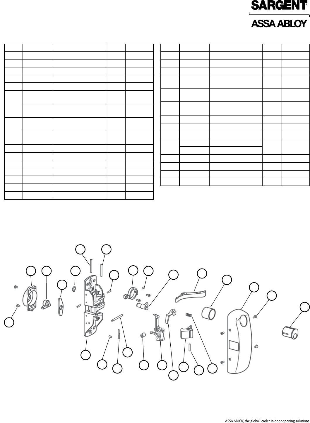 Sargent 80 Series Parts Manual 80Series Exit Device