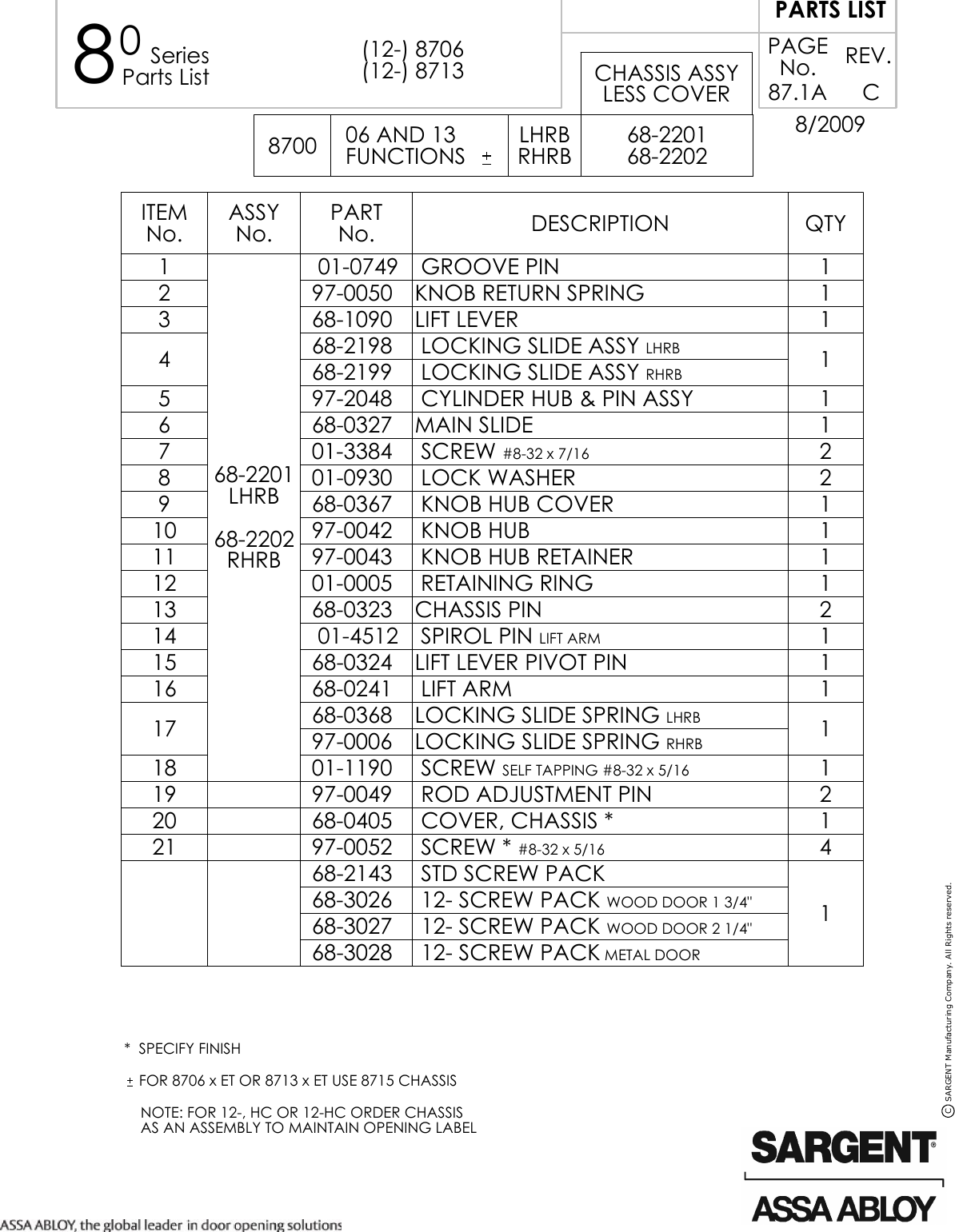 Page 1 of 2 - Sargent PARTS LIST 12-8713 8700 / 12-8700 HC8700 12-HC8700 Surface Vertical Rod Series Center Chassis Assembly (6 & 13 Func 87.1