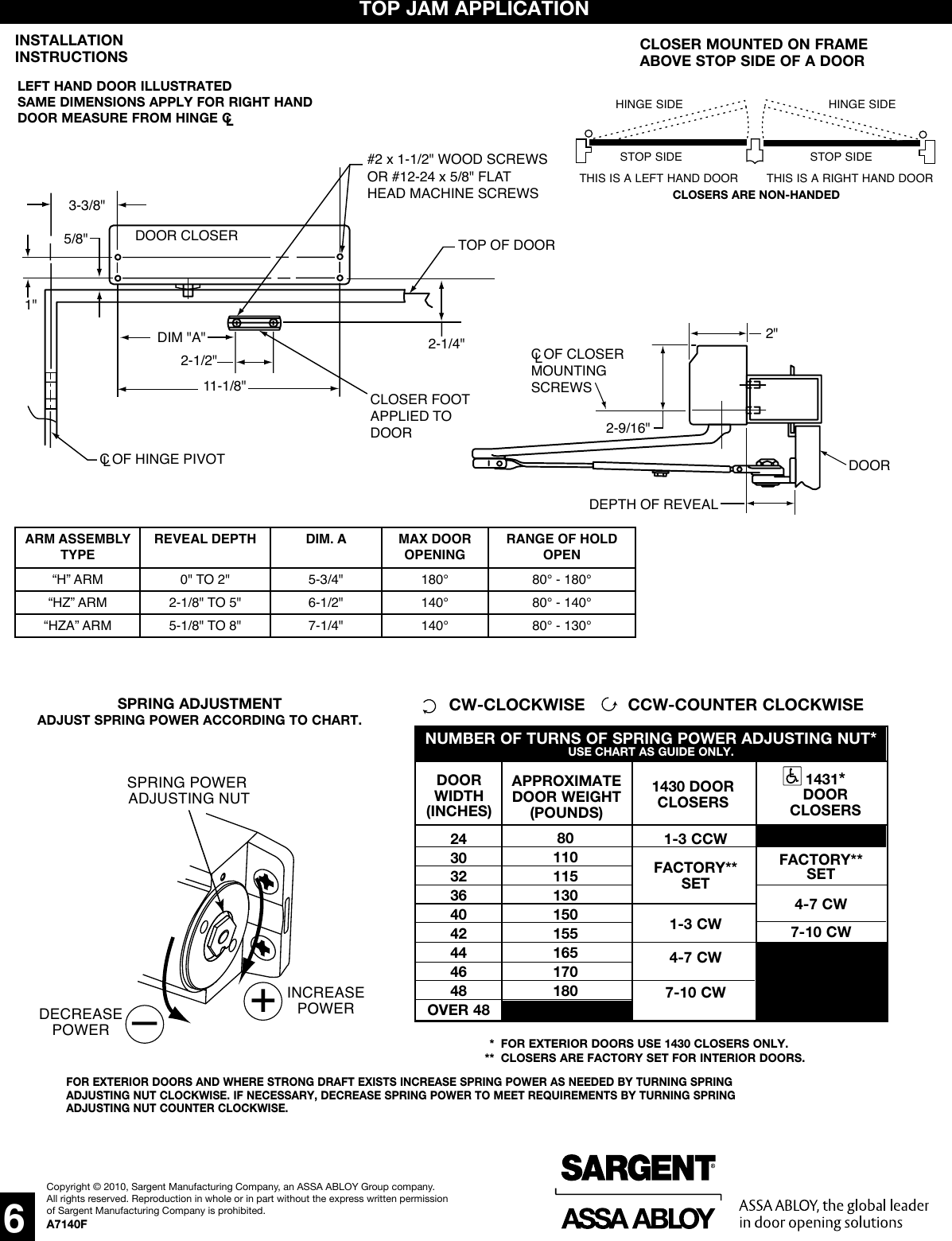 Page 6 of 8 - Sargent  Instructions For Installing 1431 Series Door Closers (with Hold Open Arms 'H'/UH/HZ/HZA/PH9) A7140F Low Res