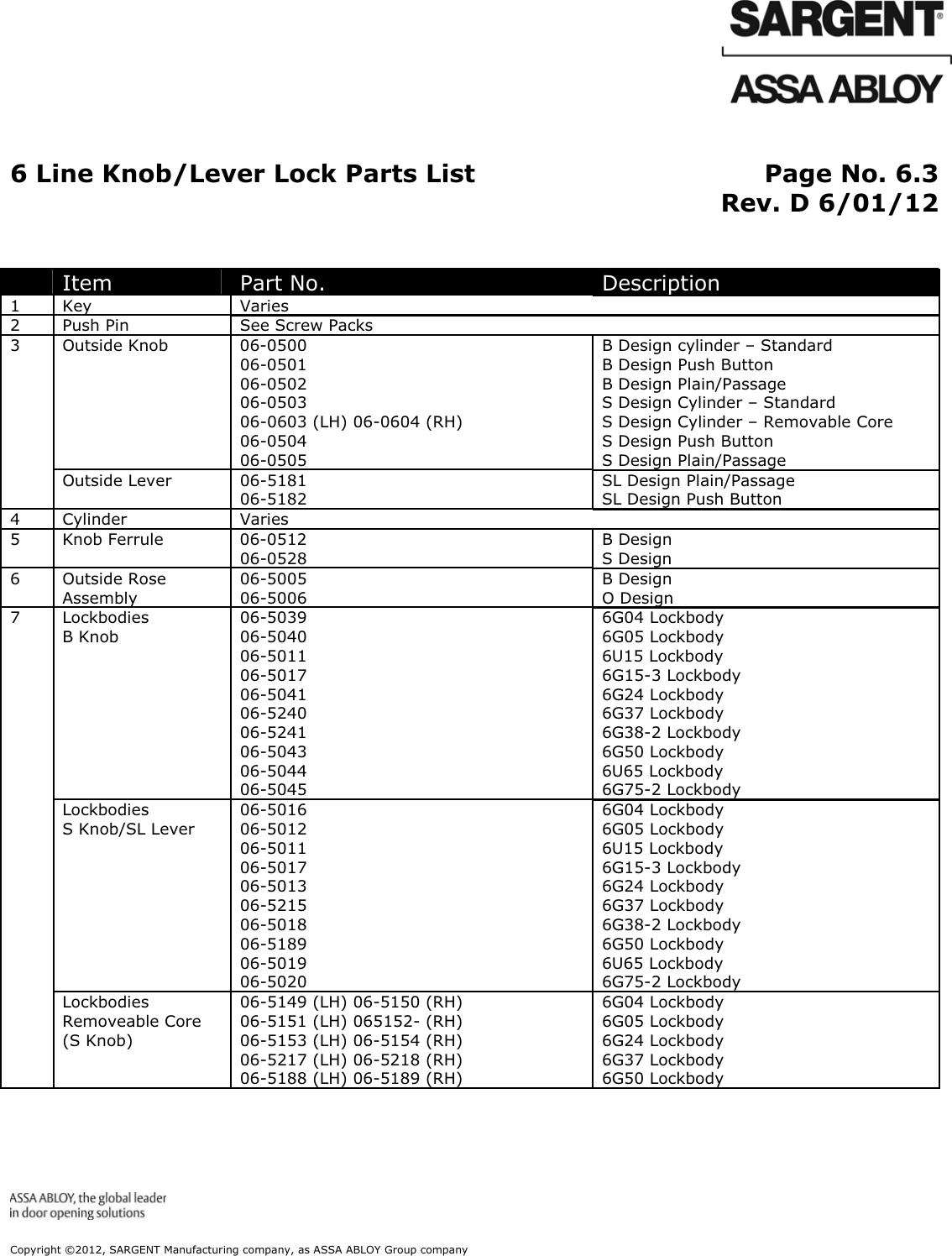 Page 5 of 6 - Sargent  6-Line Parts List Bored Lock 6 Line