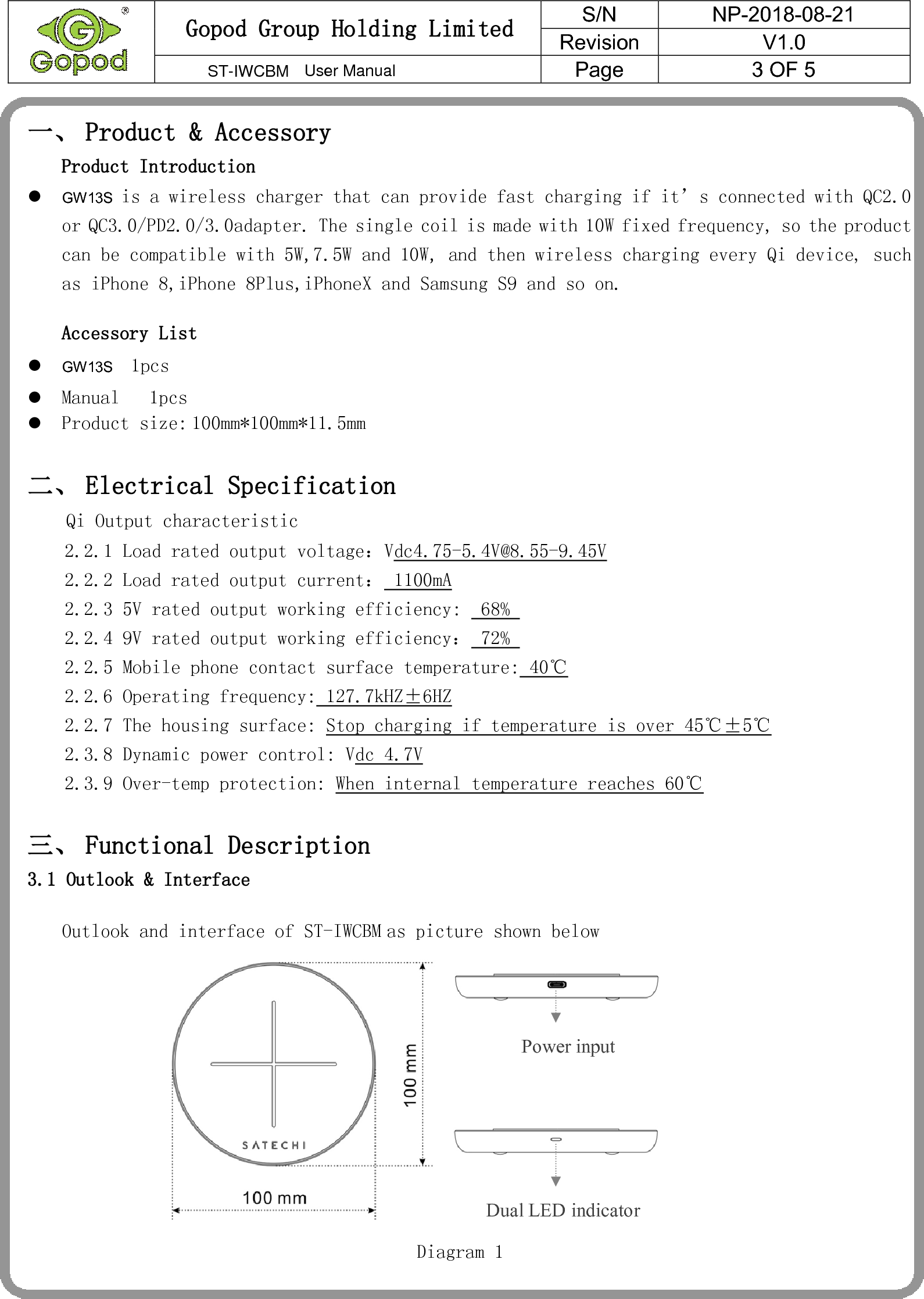 Page 3 of Sariana ST-IWCBM Wireless Charger V2 User Manual 
