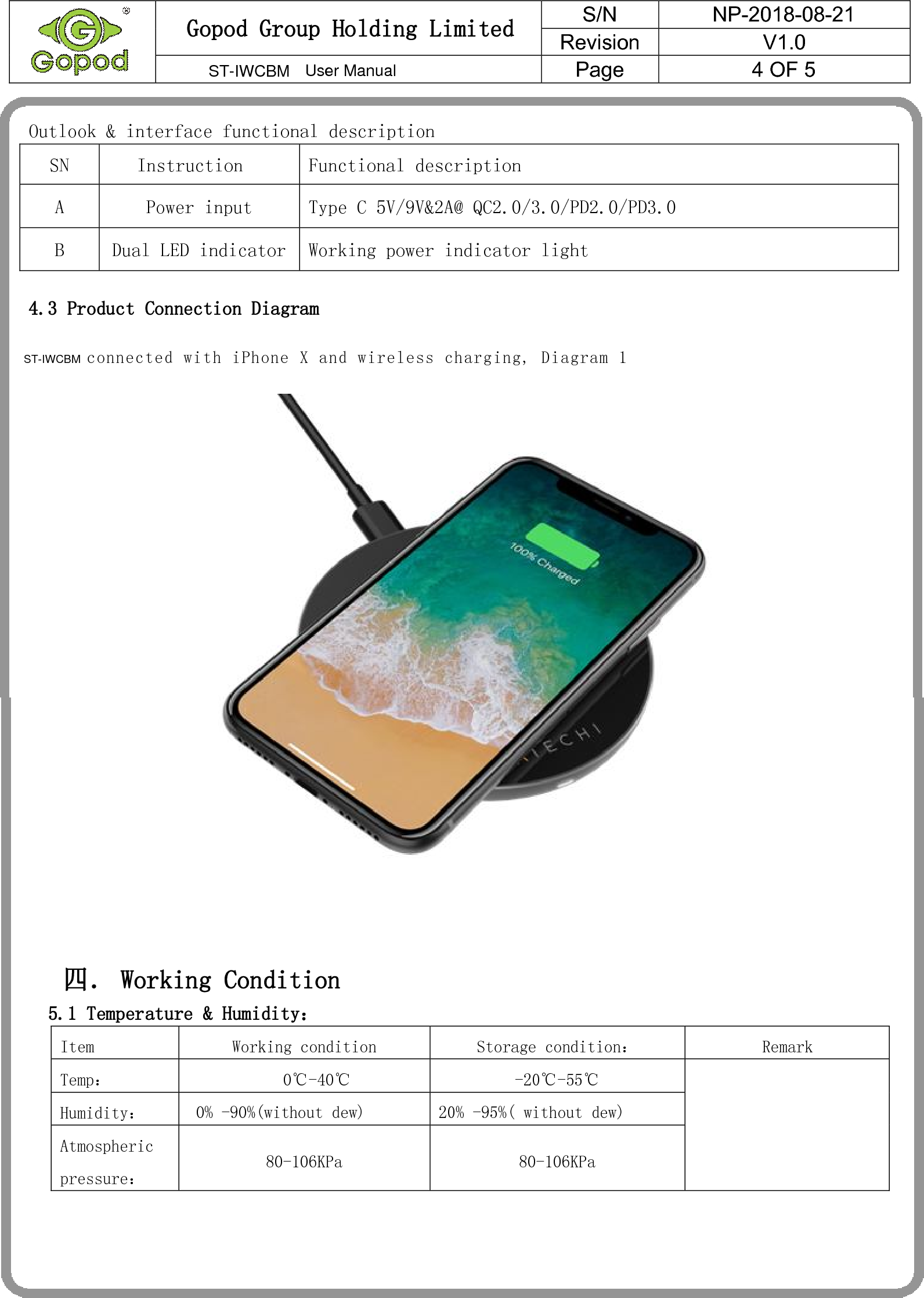Page 4 of Sariana ST-IWCBM Wireless Charger V2 User Manual 