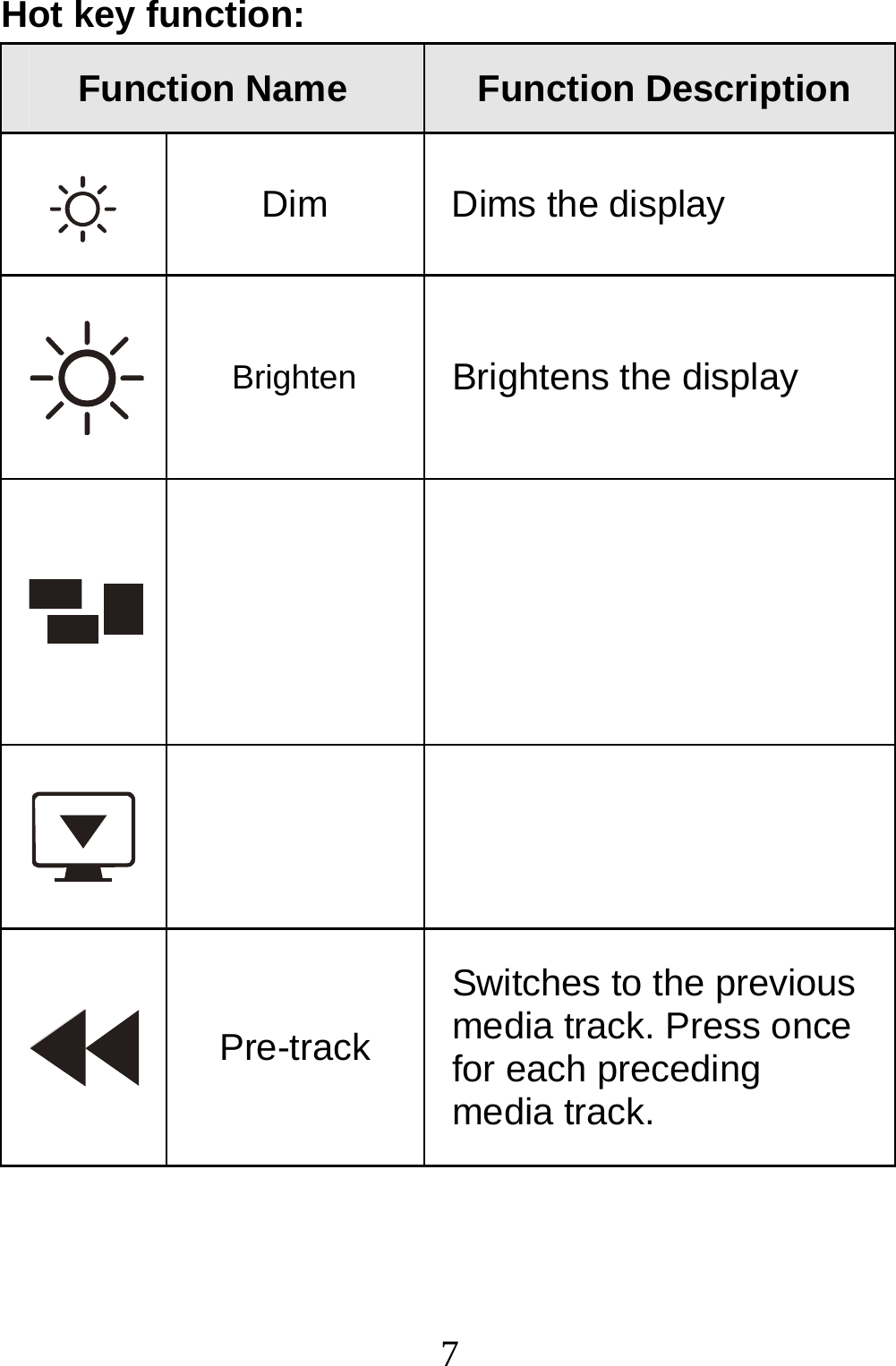  7Hot key function: Function Name  Function Description  Dim  Dims the display      Brighten  Brightens the display        Pre-track Switches to the previous media track. Press once for each preceding media track. 