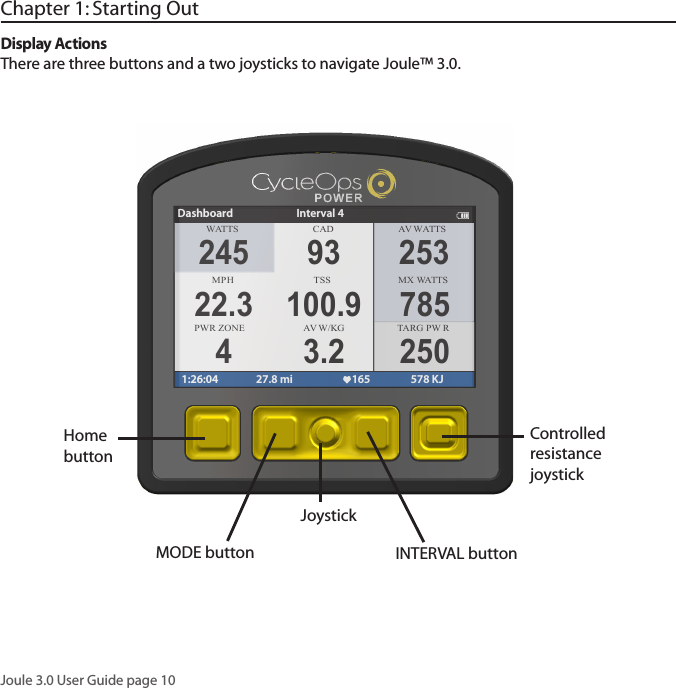 Joule 3.0 User Guide page 10WATTS CAD AV WA T TSMPHTSS MX WA T TSPWR ZONE AV W/KGDashboard Interval 41:26:04 27.8 mi 165 578 KJ245 9322.3 100.94 3.2253785250TARG PW RChapter 1: Starting OutMODE buttonJoystickINTERVAL buttonHome buttonDisplay ActionsThere are three buttons and a two joysticks to navigate Joule&trade; 3.0.Controlled resistance joystick 