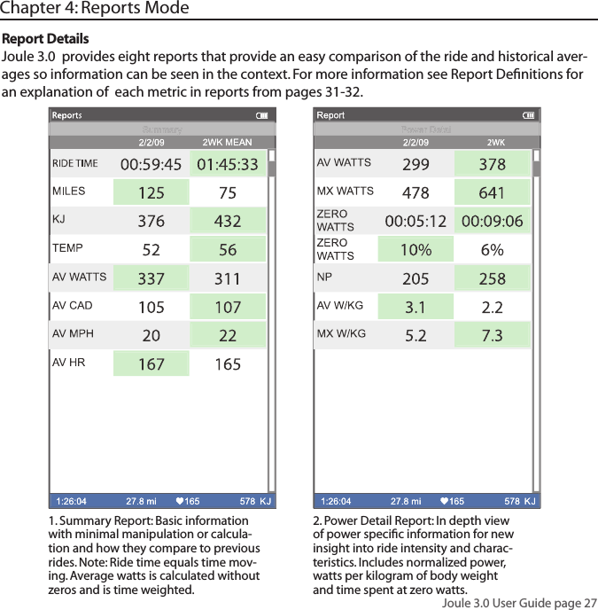 Joule 3.0 User Guide page 27Chapter 4: Reports ModeReport DetailsJoule 3.0  provides eight reports that provide an easy comparison of the ride and historical aver-ages so information can be seen in the context. For more information see Report Deﬁ nitions for an explanation of  each metric in reports from pages 31-32.2. Power Detail Report: In depth view of power speciﬁ c information for new insight into ride intensity and charac-teristics. Includes normalized power, watts per kilogram of body weight and time spent at zero watts. 1. Summary Report: Basic information with minimal manipulation or calcula-tion and how they compare to previous rides. Note: Ride time equals time mov-ing. Average watts is calculated without zeros and is time weighted.