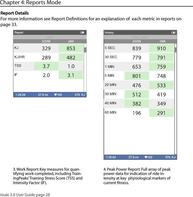 Joule 3.0 User Guide page 28Chapter 4: Reports ModeReport DetailsFor more information see Report Deﬁ nitions for an explanation of  each metric in reports on page 33. 3. Work Report: Key measures for quan-tifying work completed, including Train-ingPeaks&rsquo; Training Stress Score (TSS) and Intensity Factor (IF). 4. Peak Power Report: Full array of peak power data for indication of ride in-tensity at key  physiological markers of current ﬁ tness.