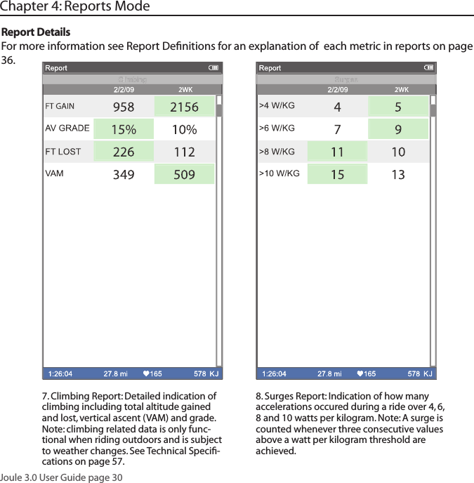 Joule 3.0 User Guide page 30Chapter 4: Reports ModeReport DetailsFor more information see Report Deﬁ nitions for an explanation of  each metric in reports on page 36. 7. Climbing Report: Detailed indication of climbing including total altitude gained and lost, vertical ascent (VAM) and grade.  Note: climbing related data is only func-tional when riding outdoors and is subject to weather changes. See Technical Speciﬁ -cations on page 57. 8. Surges Report: Indication of how many accelerations occured during a ride over 4, 6, 8 and 10 watts per kilogram. Note: A surge is counted whenever three consecutive values above a watt per kilogram threshold are achieved.