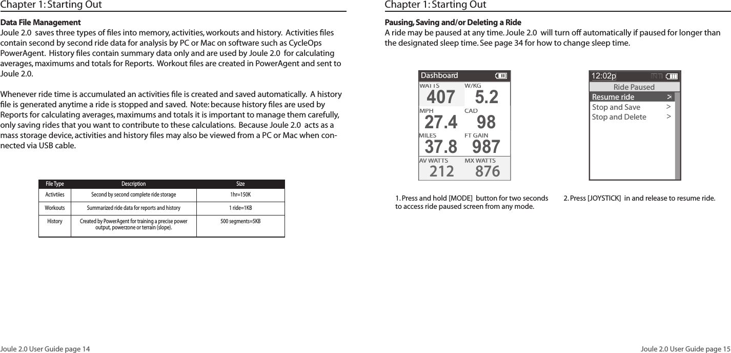 Joule 2.0 User Guide page 14Joule 2.0 User Guide page 15Chapter 1: Starting OutData File ManagementJoule 2.0  saves three types of ﬁ les into memory, activities, workouts and history.  Activities ﬁ les contain second by second ride data for analysis by PC or Mac on software such as CycleOps PowerAgent.  History ﬁ les contain summary data only and are used by Joule 2.0  for calculating averages, maximums and totals for Reports.  Workout ﬁ les are created in PowerAgent and sent to Joule 2.0. Whenever ride time is accumulated an activities ﬁ le is created and saved automatically.  A history ﬁ le is generated anytime a ride is stopped and saved.  Note: because history ﬁ les are used by Reports for calculating averages, maximums and totals it is important to manage them carefully, only saving rides that you want to contribute to these calculations.  Because Joule 2.0  acts as a mass storage device, activities and history ﬁ les may also be viewed from a PC or Mac when con-nected via USB cable. File Type Description SizeActivtiies Second by second complete ride storage 1hr=150KWorkouts Summarized ride data for reports and history 1 ride=1KBHistory Created by PowerAgent for training a precise power output, powerzone or terrain (slope). 500 segments=5KBChapter 1: Starting OutPausing, Saving and/or Deleting a RideA ride may be paused at any time. Joule 2.0  will turn off automatically if paused for longer than the designated sleep time. See page 34 for how to change sleep time. 1. Press and hold [MODE]  button for two seconds to access ride paused screen from any mode. 2. Press [JOYSTICK]  in and release to resume ride. DashboardW/W/W/KGMXWATTWATTWASAVWATTWATTWAS2128764075.2MPHCHCAD27.498MILESFT GAIN37.8987WATTWATTWAS>Resume ride>>>>Stop and Save>Stop and Delete>12:02pINTRide Paused