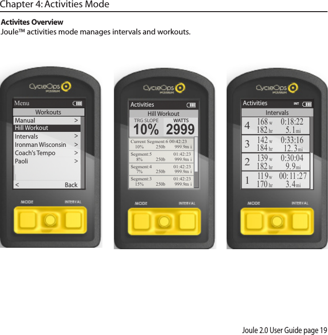 Joule 2.0 User Guide page 19Activites Overview Joule&trade; activities mode manages intervals and workouts. Chapter 4: Activities ModeIntervalsActivities4168w182hr0:18:225.1mi3142w0:33:1612. 3mi2139w182hr0:30:049.9mi111 9w170hr00:1 1 :273.4mi184hrINTHill WorkoutActivitiesTRG SLOPETRG SLOPE10%WATTS2999Current Segment:6 00:42:2310% 250b  999.9m iSegment:5    01:42:238% 250b  999.9m iSegment:4    01:42:237% 250b  999.9m iSegment:3    01:42:2315% 250b  999.9m i>Hill WorkoutIntervals >Manual>Ironman Wisconsin >Coach's T e mpo >Paoli >Back<ReportMenuWorkoutsMain >Main >
