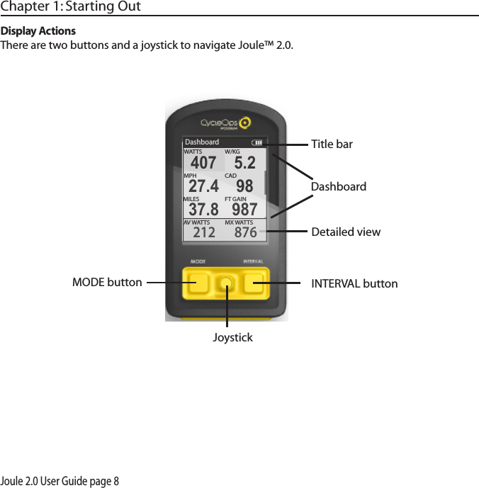 Joule 2.0 User Guide page 8Chapter 1: Starting OutMODE buttonJoystickINTERVAL buttonDisplay ActionsThere are two buttons and a joystick to navigate Joule&trade; 2.0.Title barDetailed viewDashboardDashboardW/KGMX WATTSAV WATTS212 876407 5.2MPHCAD27.4 98MILES FT GAIN37.8 987WATTS