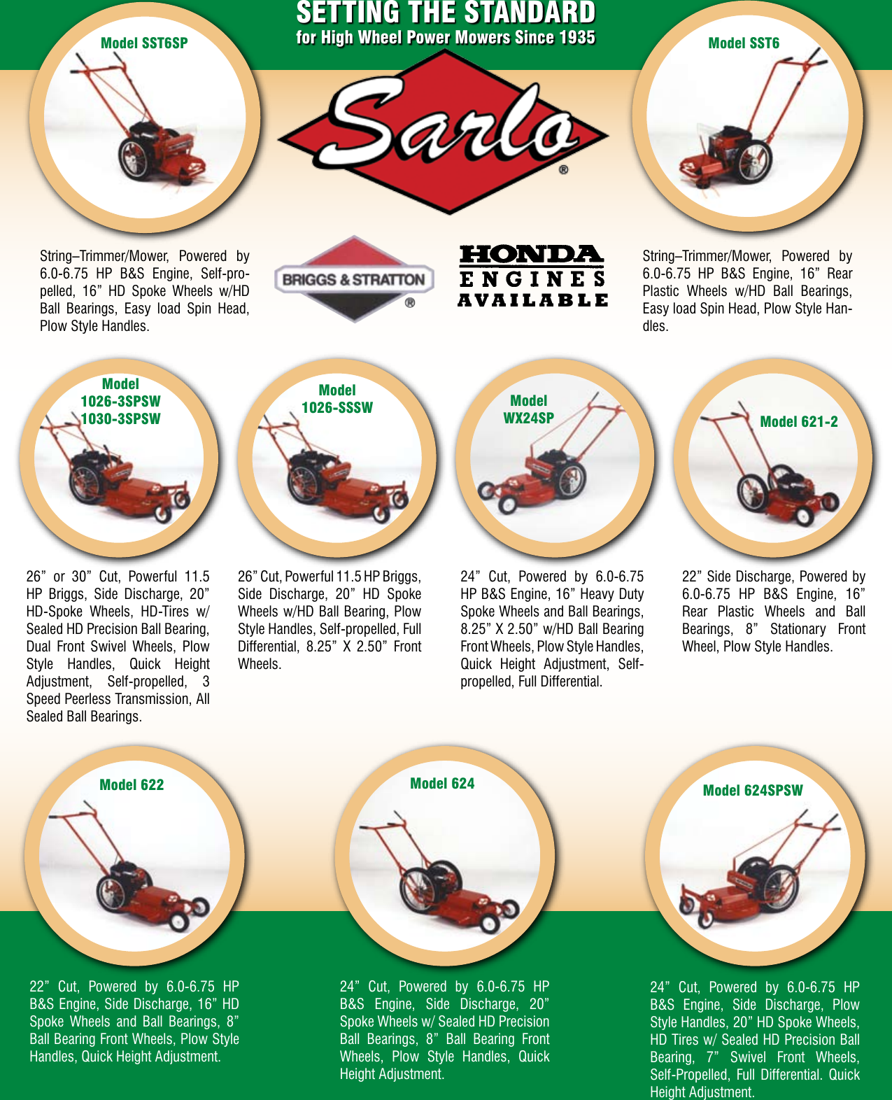 Page 2 of 2 - Sarlo Sarlo-622-Users-Manual-  Sarlo-622-users-manual