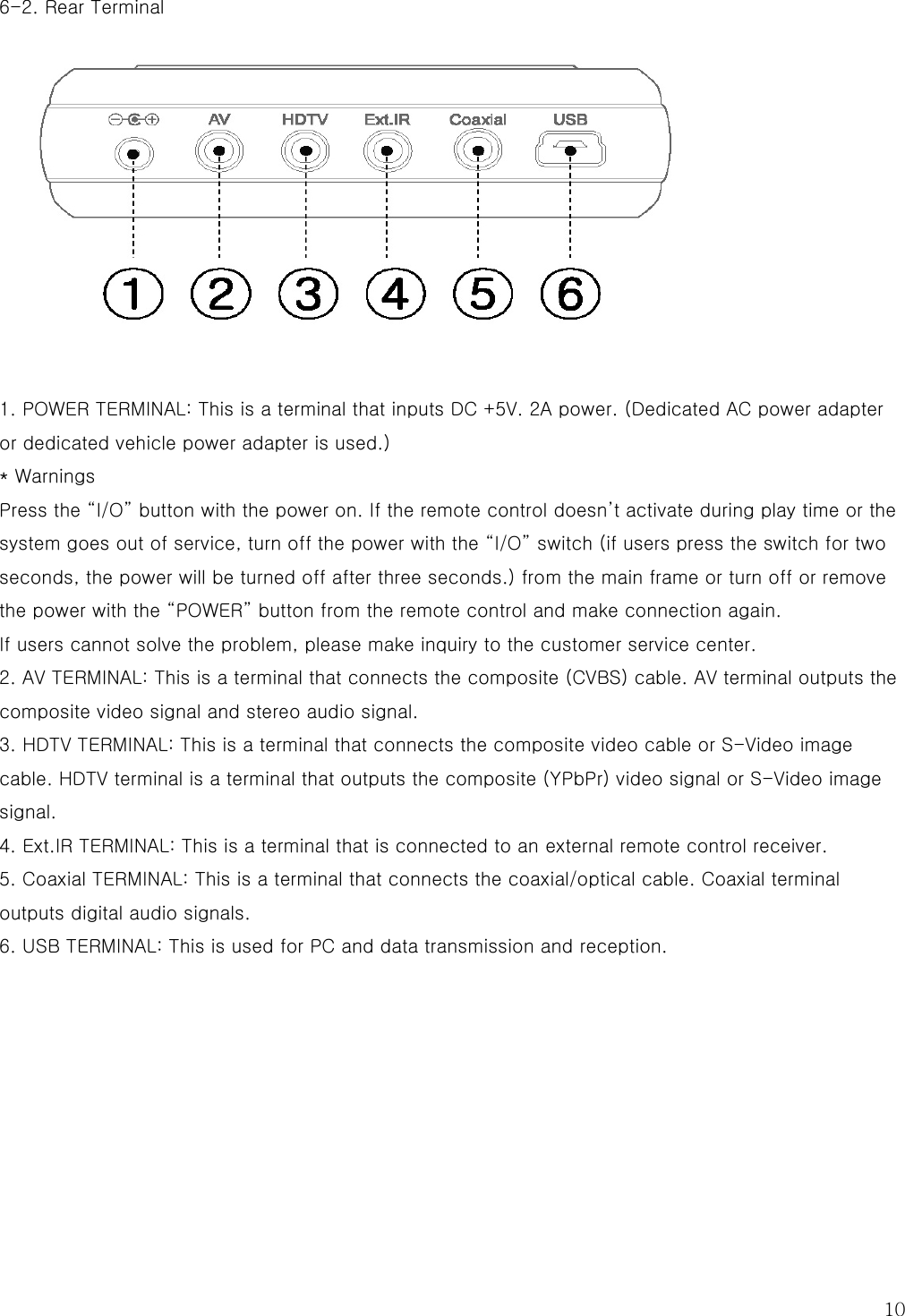  10 6-2. Rear Terminal   1. POWER TERMINAL: This is a terminal that inputs DC +5V. 2A power. (Dedicated AC power adapter or dedicated vehicle power adapter is used.) * Warnings Press the “I/O” button with the power on. If the remote control doesn’t activate during play time or the system goes out of service, turn off the power with the “I/O” switch (if users press the switch for two seconds, the power will be turned off after three seconds.) from the main frame or turn off or remove the power with the “POWER” button from the remote control and make connection again.   If users cannot solve the problem, please make inquiry to the customer service center. 2. AV TERMINAL: This is a terminal that connects the composite (CVBS) cable. AV terminal outputs the composite video signal and stereo audio signal. 3. HDTV TERMINAL: This is a terminal that connects the composite video cable or S-Video image cable. HDTV terminal is a terminal that outputs the composite (YPbPr) video signal or S-Video image signal. 4. Ext.IR TERMINAL: This is a terminal that is connected to an external remote control receiver. 5. Coaxial TERMINAL: This is a terminal that connects the coaxial/optical cable. Coaxial terminal outputs digital audio signals. 6. USB TERMINAL: This is used for PC and data transmission and reception.        