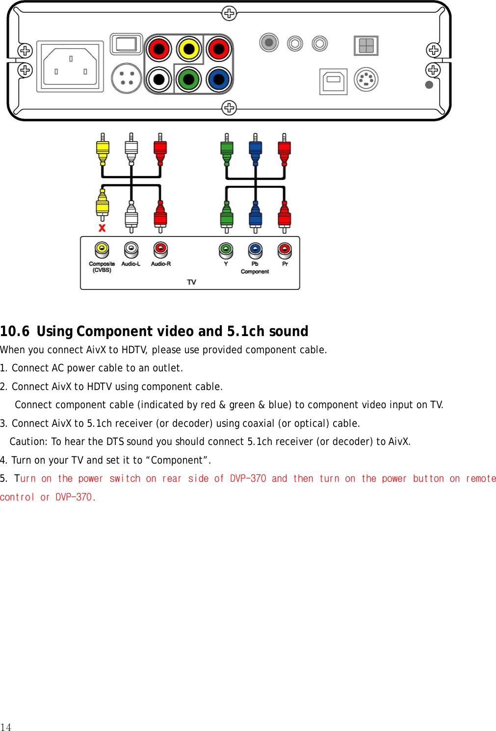 14    10.6 Using Component video and 5.1ch sound When you connect AivX to HDTV, please use provided component cable. 1. Connect AC power cable to an outlet. 2. Connect AivX to HDTV using component cable.       Connect component cable (indicated by red &amp; green &amp; blue) to component video input on TV. 3. Connect AivX to 5.1ch receiver (or decoder) using coaxial (or optical) cable. Caution: To hear the DTS sound you should connect 5.1ch receiver (or decoder) to AivX. 4. Turn on your TV and set it to “Component”. 5. Turn on the power switch on rear side of DVP-370 and then turn on the power button on remote control or DVP-370. 