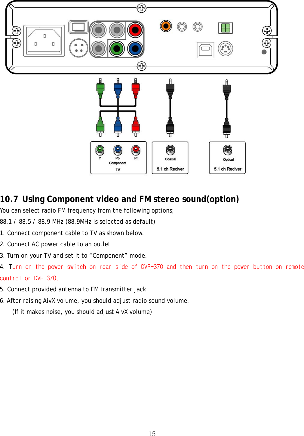  15  10.7 Using Component video and FM stereo sound(option) You can select radio FM frequency from the following options; 88.1 / 88.5 / 88.9 MHz (88.9MHz is selected as default) 1. Connect component cable to TV as shown below. 2. Connect AC power cable to an outlet 3. Turn on your TV and set it to “Component” mode. 4. Turn on the power switch on rear side of DVP-370 and then turn on the power button on remote control or DVP-370. 5. Connect provided antenna to FM transmitter jack. 6. After raising AivX volume, you should adjust radio sound volume. (If it makes noise, you should adjust AivX volume)   