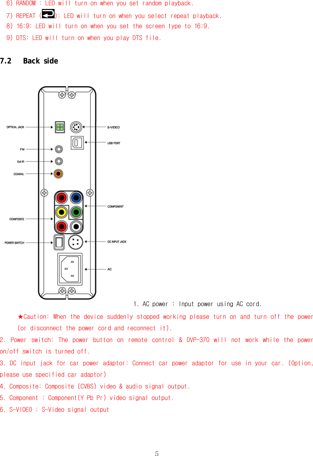  56) RANDOM : LED will turn on when you set random playback.  7) REPEAT ( ): LED will turn on when you select repeat playback.  8) 16:9: LED will turn on when you set the screen type to 16:9.  9) DTS: LED will turn on when you play DTS file.  7.2 Back side  1. AC power : Input power using AC cord. ★Caution: When the device suddenly stopped working please turn on and  turn off the power (or disconnect the power cord and reconnect it).   2.  Power  switch:  The  power  button  on  remote  control  &amp;  DVP-370  will  not  work  while  the  power on/off switch is turned off. 3. DC input jack for car power adaptor: Connect car power adaptor for use in your car. (Option, please use specified car adaptor) 4. Composite: Composite (CVBS) video &amp; audio signal output. 5. Component : Component(Y Pb Pr) video signal output. 6. S-VIDEO : S-Video signal output 