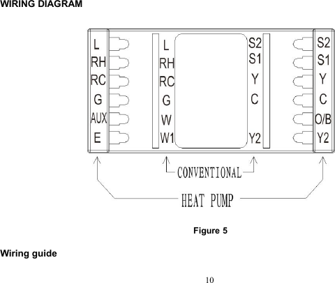 10WIRING DIAGRAMFigure 5Wiring guide