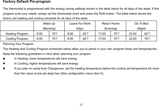37Factory Default Pre-programThe thermostat is programmed with the energy saving settings shown in the table below for all days of the week. If thisprogram suits your needs, simply set the thermostat clock and press the RUN button. The table below shows thefactory set heating and cooling schedule for all days of the weekWake Up(Morning)Leave For Work(Day)Return Home(Evening)Go To Bed(Night)Heating Program6:0070℉8:0062℉17:0070℉22:0062℉Cooling Program6:0075℉8:0082℉17:0075℉22:0078℉Planning Your ProgramThe Heating and Cooling Program schedules below allow you to pencil in your own program times and temperatures.Keep the following guidelines in mind when planning your programIn Heating, lower temperatures will save energyIn Cooling, higher temperatures will save energyIf you plan on using Auto Changeover, set the heating temperature below the cooling set temperature for morethan the value of pre-set dead ban (See configuration menu item 5).