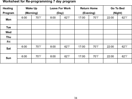 38Worksheet for Re-programming 7 day programHeatingProgramWake Up(Morning)Leave For Work(Day)Return Home(Evening)Go To Bed(Night)Mon6:0070℉8:0062℉17:0070℉22:0062℉TueWedThuFriSat6:0070℉8:0062℉17:0070℉22:0062℉Sun6:0070℉8:0062℉17:0070℉22:0062℉