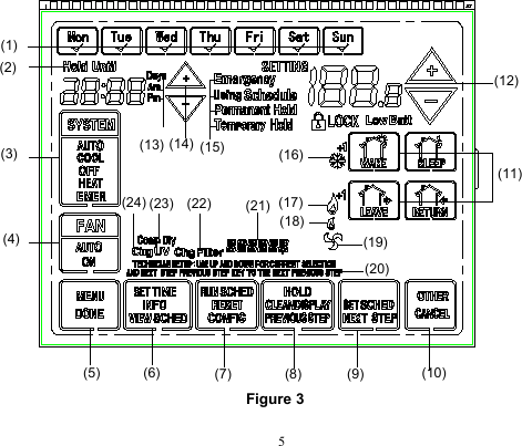 5Figure 3(1)(2)(14)(13) (15) (16)(17)(18)(19)(20)(24) (23) (22) (21)(5) (6) (7) (8) (9) (10)(11)(3)(4)(12)