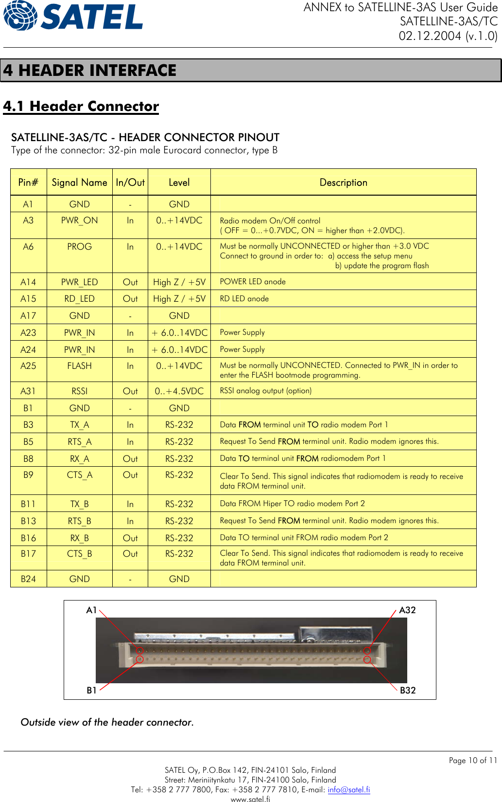 ANNEX to SATELLINE-3AS User Guide SATELLINE-3AS/TC 02.12.2004 (v.1.0)    Page 10 of 11 SATEL Oy, P.O.Box 142, FIN-24101 Salo, Finland Street: Meriniitynkatu 17, FIN-24100 Salo, Finland Tel: +358 2 777 7800, Fax: +358 2 777 7810, E-mail: info@satel.fi www.satel.fi 4 HEADER INTERFACE 4.1 Header Connector     SATELLINE-3AS/TC - HEADER CONNECTOR PINOUT  Type of the connector: 32-pin male Eurocard connector, type B           Pin#  Signal Name  In/Out  Level  Description       A1  GND  -  GND         A3  PWR_ON  In  0..+14VDC  Radio modem On/Off control                                                                    ( OFF = 0...+0.7VDC, ON = higher than +2.0VDC).     A6  PROG  In  0..+14VDC  Must be normally UNCONNECTED or higher than +3.0 VDC Connect to ground in order to:  a) access the setup menu                                                   b) update the program flash      A14  PWR_LED  Out  High Z / +5V  POWER LED anode       A15  RD_LED  Out  High Z / +5V  RD LED anode       A17  GND  -  GND          A23  PWR_IN  In  + 6.0..14VDC  Power Supply       A24  PWR_IN  In  + 6.0..14VDC  Power Supply     A25  FLASH  In  0..+14VDC  Must be normally UNCONNECTED. Connected to PWR_IN in order to enter the FLASH bootmode programming.    A31  RSSI  Out  0..+4.5VDC  RSSI analog output (option)      B1  GND  -  GND          B3  TX_A  In  RS-232  Data FROM terminal unit TO radio modem Port 1       B5  RTS_A  In  RS-232  Request To Send FROM terminal unit. Radio modem ignores this.       B8  RX_A  Out  RS-232  Data TO terminal unit FROM radiomodem Port 1      B9  CTS_A  Out  RS-232  Clear To Send. This signal indicates that radiomodem is ready to receive data FROM terminal unit.     B11  TX_B  In  RS-232  Data FROM Hiper TO radio modem Port 2    B13  RTS_B  In  RS-232  Request To Send FROM terminal unit. Radio modem ignores this.    B16  RX_B  Out  RS-232  Data TO terminal unit FROM radio modem Port 2    B17  CTS_B  Out  RS-232  Clear To Send. This signal indicates that radiomodem is ready to receive data FROM terminal unit.      B24  GND  -  GND       A1B1A32B32      Outside view of the header connector.  