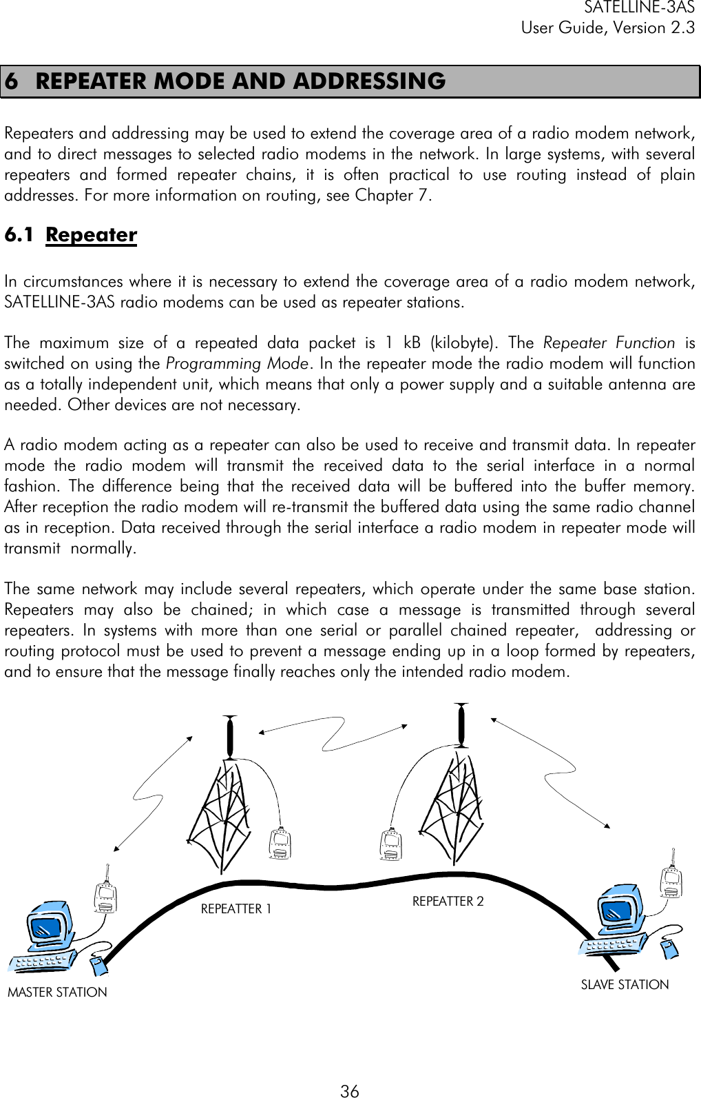 SATELLINE-3AS User Guide, Version 2.3  366  REPEATER MODE AND ADDRESSING Repeaters and addressing may be used to extend the coverage area of a radio modem network, and to direct messages to selected radio modems in the network. In large systems, with several repeaters and formed repeater chains, it is often practical to use routing instead of plain addresses. For more information on routing, see Chapter 7. 6.1 RepeaterIn circumstances where it is necessary to extend the coverage area of a radio modem network, SATELLINE-3AS radio modems can be used as repeater stations. The maximum size of a repeated data packet is 1 kB (kilobyte). The Repeater Function is switched on using the Programming Mode. In the repeater mode the radio modem will function as a totally independent unit, which means that only a power supply and a suitable antenna are needed. Other devices are not necessary.  A radio modem acting as a repeater can also be used to receive and transmit data. In repeater mode the radio modem will transmit the received data to the serial interface in a normal fashion. The difference being that the received data will be buffered into the buffer memory. After reception the radio modem will re-transmit the buffered data using the same radio channel as in reception. Data received through the serial interface a radio modem in repeater mode will transmit  normally. The same network may include several repeaters, which operate under the same base station. Repeaters may also be chained; in which case a message is transmitted through several repeaters. In systems with more than one serial or parallel chained repeater,  addressing or routing protocol must be used to prevent a message ending up in a loop formed by repeaters, and to ensure that the message finally reaches only the intended radio modem.  MASTER STATIONREPEATTER 1 REPEATTER 2SLAVE STATION