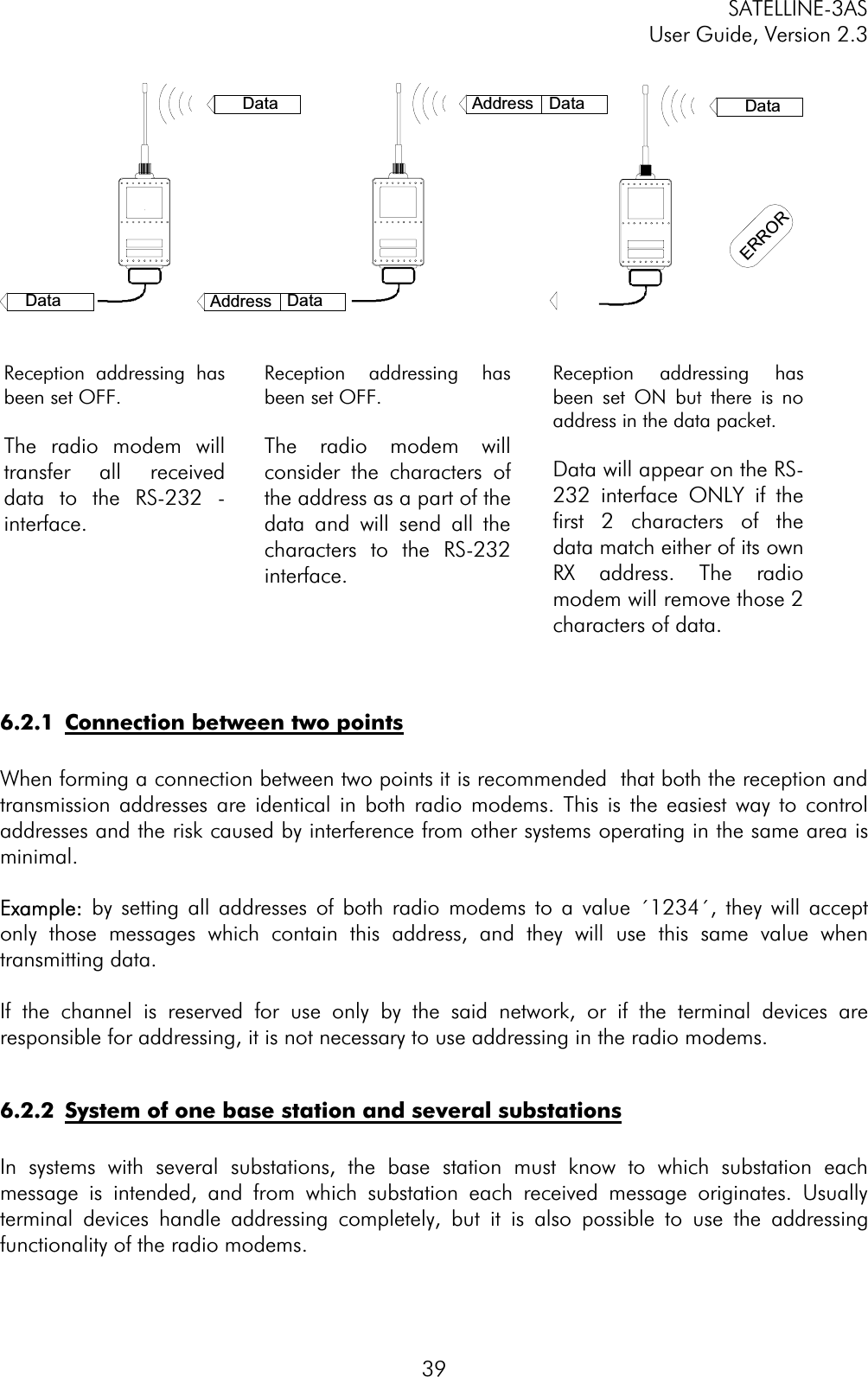 SATELLINE-3AS User Guide, Version 2.3  39DataDataDataAddress DataAddress DataERRORReception addressing hasbeen set OFF. The radio modem willtransfer all receiveddata to the RS-232 -interface.Reception addressing hasbeen set OFF. The radio modem willconsider the characters ofthe address as a part of thedata and will send all thecharacters to the RS-232interface.Reception addressing hasbeen set ON but there is noaddress in the data packet.  Data will appear on the RS-232 interface ONLY if thefirst 2 characters of thedata match either of its ownRX address. The radiomodem will remove those 2characters of data. 6.2.1  Connection between two pointsWhen forming a connection between two points it is recommended  that both the reception and transmission addresses are identical in both radio modems. This is the easiest way to control addresses and the risk caused by interference from other systems operating in the same area is minimal.Example: by setting all addresses of both radio modems to a value ´1234´, they will accept only those messages which contain this address, and they will use this same value when transmitting data. If the channel is reserved for use only by the said network, or if the terminal devices are responsible for addressing, it is not necessary to use addressing in the radio modems.6.2.2  System of one base station and several substationsIn systems with several substations, the base station must know to which substation each message is intended, and from which substation each received message originates. Usually terminal devices handle addressing completely, but it is also possible to use the addressing functionality of the radio modems.  