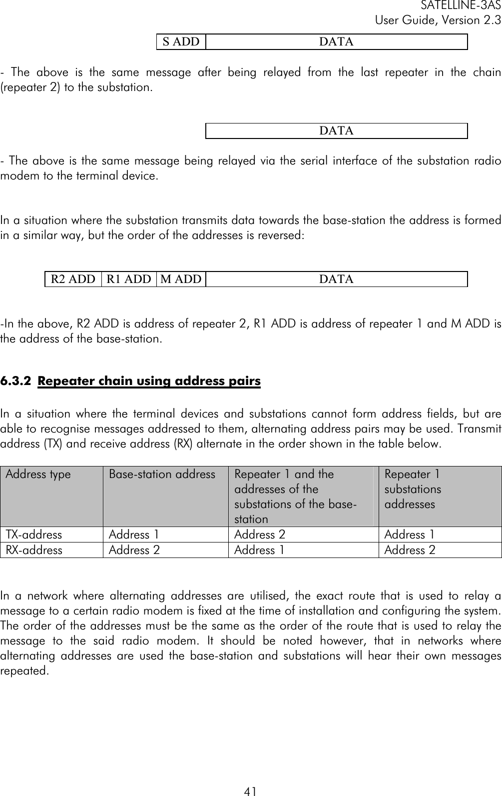 SATELLINE-3AS User Guide, Version 2.3  41    S ADD DATA         - The above is the same message after being relayed from the last repeater in the chain (repeater 2) to the substation.       DATA - The above is the same message being relayed via the serial interface of the substation radio modem to the terminal device. In a situation where the substation transmits data towards the base-station the address is formed in a similar way, but the order of the addresses is reversed:   R2 ADD  R1 ADD  M ADD DATA -In the above, R2 ADD is address of repeater 2, R1 ADD is address of repeater 1 and M ADD is the address of the base-station. 6.3.2  Repeater chain using address pairsIn a situation where the terminal devices and substations cannot form address fields, but are able to recognise messages addressed to them, alternating address pairs may be used. Transmit address (TX) and receive address (RX) alternate in the order shown in the table below. Address type  Base-station address  Repeater 1 and the addresses of the substations of the base-stationRepeater 1 substationsaddressesTX-address  Address 1  Address 2  Address 1 RX-address  Address 2  Address 1  Address 2 In a network where alternating addresses are utilised, the exact route that is used to relay a message to a certain radio modem is fixed at the time of installation and configuring the system. The order of the addresses must be the same as the order of the route that is used to relay the message to the said radio modem. It should be noted however, that in networks where alternating addresses are used the base-station and substations will hear their own messages repeated.