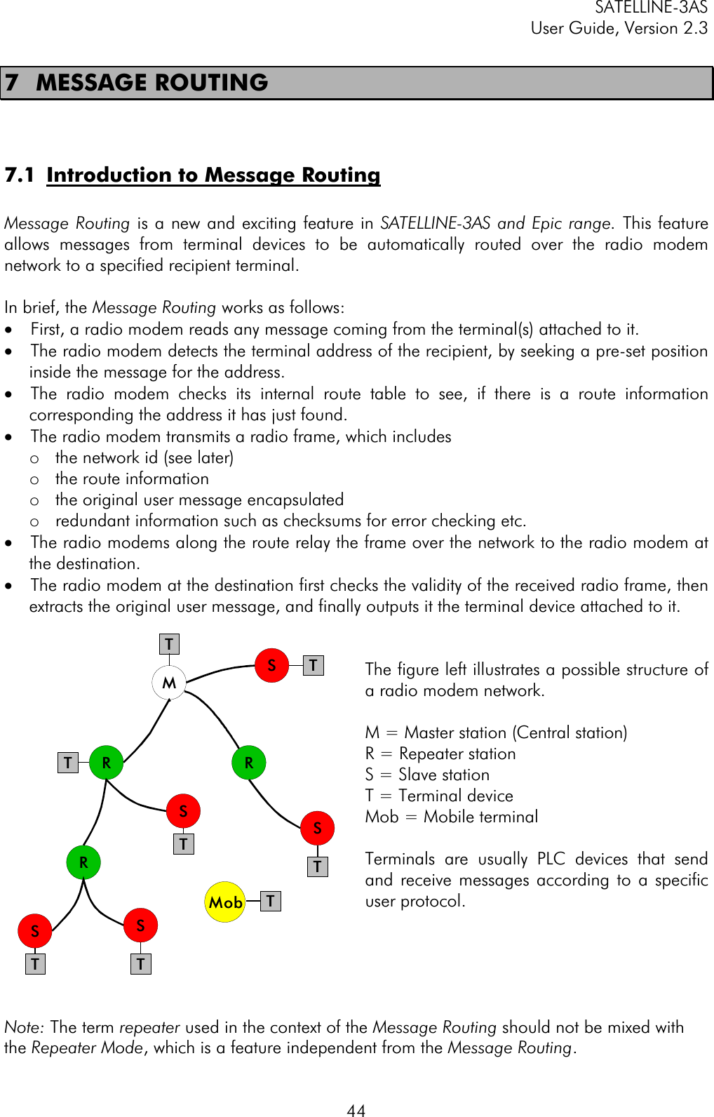 SATELLINE-3AS User Guide, Version 2.3  447  MESSAGE ROUTING  7.1  Introduction to Message RoutingMessage Routing is a new and exciting feature in SATELLINE-3AS and Epic range. This feature allows messages from terminal devices to be automatically routed over the radio modem network to a specified recipient terminal.  In brief, the Message Routing works as follows:  ·  First, a radio modem reads any message coming from the terminal(s) attached to it. ·  The radio modem detects the terminal address of the recipient, by seeking a pre-set position inside the message for the address. ·  The radio modem checks its internal route table to see, if there is a route information corresponding the address it has just found.  ·  The radio modem transmits a radio frame, which includes othe network id (see later) othe route informationothe original user message encapsulatedoredundant information such as checksums for error checking etc. ·  The radio modems along the route relay the frame over the network to the radio modem at the destination. ·  The radio modem at the destination first checks the validity of the received radio frame, then extracts the original user message, and finally outputs it the terminal device attached to it. The figure left illustrates a possible structure of a radio modem network. M = Master station (Central station) R = Repeater station S = Slave station T = Terminal device Mob = Mobile terminal Terminals are usually PLC devices that send and receive messages according to a specific user protocol. Note: The term repeater used in the context of the Message Routing should not be mixed with the Repeater Mode, which is a feature independent from the Message Routing.MR RRSSSSSTTTTTTTMob T