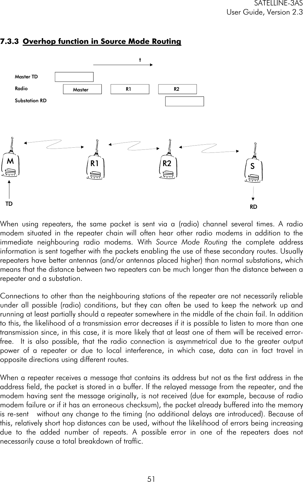 SATELLINE-3AS User Guide, Version 2.3  517.3.3  Overhop function in Source Mode RoutingMaster TDRadioSubstation RDMR1 R2 STD RDtMaster R1 R2When using repeaters, the same packet is sent via a (radio) channel several times. A radio modem situated in the repeater chain will often hear other radio modems in addition to the immediate neighbouring radio modems. With Source Mode Routing the complete address information is sent together with the packets enabling the use of these secondary routes. Usually repeaters have better antennas (and/or antennas placed higher) than normal substations, which means that the distance between two repeaters can be much longer than the distance between a repeater and a substation.Connections to other than the neighbouring stations of the repeater are not necessarily reliable under all possible (radio) conditions, but they can often be used to keep the network up and running at least partially should a repeater somewhere in the middle of the chain fail. In addition to this, the likelihood of a transmission error decreases if it is possible to listen to more than one transmission since, in this case, it is more likely that at least one of them will be received error-free.  It is also possible, that the radio connection is asymmetrical due to the greater output power of a repeater or due to local interference, in which case, data can in fact travel in opposite directions using different routes.  When a repeater receives a message that contains its address but not as the first address in the address field, the packet is stored in a buffer. If the relayed message from the repeater, and the modem having sent the message originally, is not received (due for example, because of radio modem failure or if it has an erroneous checksum), the packet already buffered into the memory is re-sent   without any change to the timing (no additional delays are introduced). Because of this, relatively short hop distances can be used, without the likelihood of errors being increasing due to the added number of repeats. A possible error in one of the repeaters does not necessarily cause a total breakdown of traffic.  