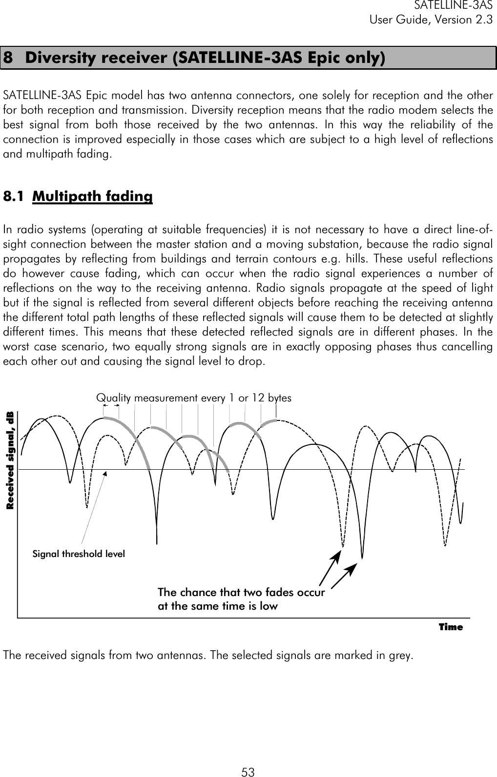 SATELLINE-3AS User Guide, Version 2.3  538  Diversity receiver (SATELLINE-3AS Epic only) SATELLINE-3AS Epic model has two antenna connectors, one solely for reception and the other for both reception and transmission. Diversity reception means that the radio modem selects the best signal from both those received by the two antennas. In this way the reliability of the connection is improved especially in those cases which are subject to a high level of reflections and multipath fading.8.1 Multipath fadingIn radio systems (operating at suitable frequencies) it is not necessary to have a direct line-of-sight connection between the master station and a moving substation, because the radio signal propagates by reflecting from buildings and terrain contours e.g. hills. These useful reflections do however cause fading, which can occur when the radio signal experiences a number of reflections on the way to the receiving antenna. Radio signals propagate at the speed of light but if the signal is reflected from several different objects before reaching the receiving antenna the different total path lengths of these reflected signals will cause them to be detected at slightly different times. This means that these detected reflected signals are in different phases. In the worst case scenario, two equally strong signals are in exactly opposing phases thus cancelling each other out and causing the signal level to drop. The received signals from two antennas. The selected signals are marked in grey. Receivedsignal,dBTimeThe chance that two fades occurat the same time is lowQuality measurement every 1 or 12 bytesSignal threshold level