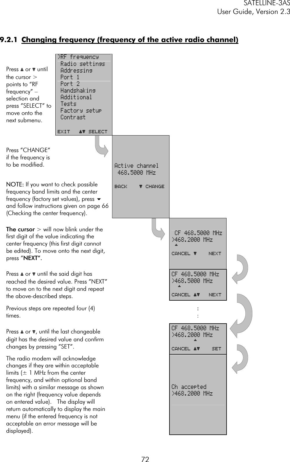 SATELLINE-3AS User Guide, Version 2.3  729.2.1  Changing frequency (frequency of the active radio channel) Press ý or þ until the cursor &gt; points to “RF frequency” –selection and press ”SELECT” to move onto the next submenu. &gt;RF frequency  Radio settings  Addressing  Port 1  Port 2  Handshaking  Additional  Tests  Factory setup  Contrast EXIT   ýþ SELECT Press ”CHANGE” if the frequency is to be modified.  NOTE: If you want to check possible frequency band limits and the center frequency (factory set values), press 6and follow instructions given on page 66 (Checking the center frequency).Active channel  468.5000 MHz BACK    þ Change The cursor &gt; will now blink under the first digit of the value indicating the center frequency (this first digit cannot be edited). To move onto the next digit, press ”NEXT”.  CF 468.5000 MHz &gt;468.2000 MHz  ^ CANCEL þ    Next Press ý or þ until the said digit has reached the desired value. Press ”NEXT” to move on to the next digit and repeat the above-described steps. CF 468.5000 MHz &gt;468.5000 MHz   ^ CANCEL ýþ   next Previous steps are repeated four (4) times.::Press ý or þ, until the last changeable digit has the desired value and confirm changes by pressing ”SET”. CF 468.5000 MHz &gt;468.2000 MHz        ^ CANCEL ýþ    SET The radio modem will acknowledge changes if they are within acceptable limits (± 1 MHz from the center frequency, and within optional band limits) with a similar message as shown on the right (frequency value depends on entered value).   The display will return automatically to display the main menu (if the entered frequency is not acceptable an error message will be displayed). Ch accepted &gt;468.2000 MHz 