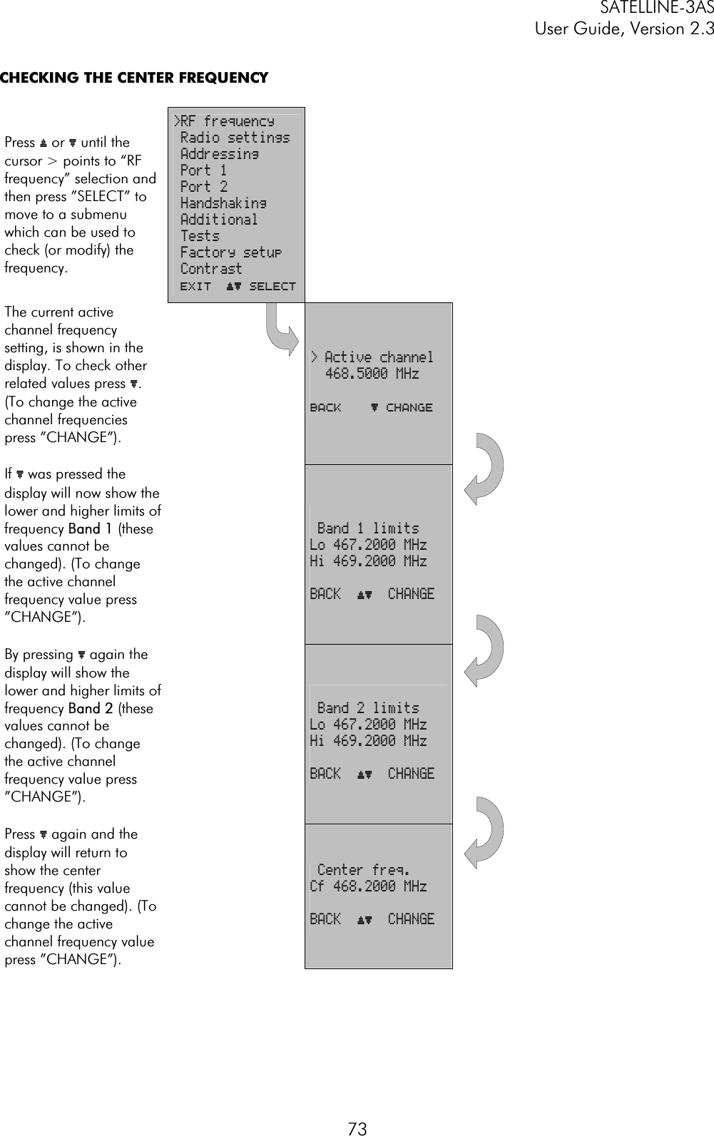 SATELLINE-3AS User Guide, Version 2.3  73CHECKING THE CENTER FREQUENCY Press ý or þ until the cursor &gt; points to “RF frequency” selection and then press ”SELECT” to move to a submenu which can be used to check (or modify) the frequency.  &gt;RF frequency  Radio settings  Addressing  Port 1  Port 2  Handshaking  Additional  Tests  Factory setup  Contrast  EXIT  ýþ SelectThe current active channel frequency setting, is shown in the display. To check other related values press þ.(To change the active channel frequencies press ”CHANGE”). &gt; Active channel   468.5000 MHz BACK    þ ChangeIf þ was pressed the display will now show the lower and higher limits of frequency BBand 1 (these values cannot be changed). (To change the active channel frequency value press ”CHANGE”).  Band 1 limits Lo 467.2000 MHz Hi 469.2000 MHz BACK ýþ  CHANGE By pressing þ again the display will show the lower and higher limits of frequency BBand 2 (these values cannot be changed). (To change the active channel frequency value press ”CHANGE”).  Band 2 limits Lo 467.2000 MHz Hi 469.2000 MHz BACK ýþ  CHANGE Press þ again and the display will return to show the center frequency (this value cannot be changed). (To change the active channel frequency value press ”CHANGE”).  Center freq. Cf 468.2000 MHz BACK ýþ  CHANGE 