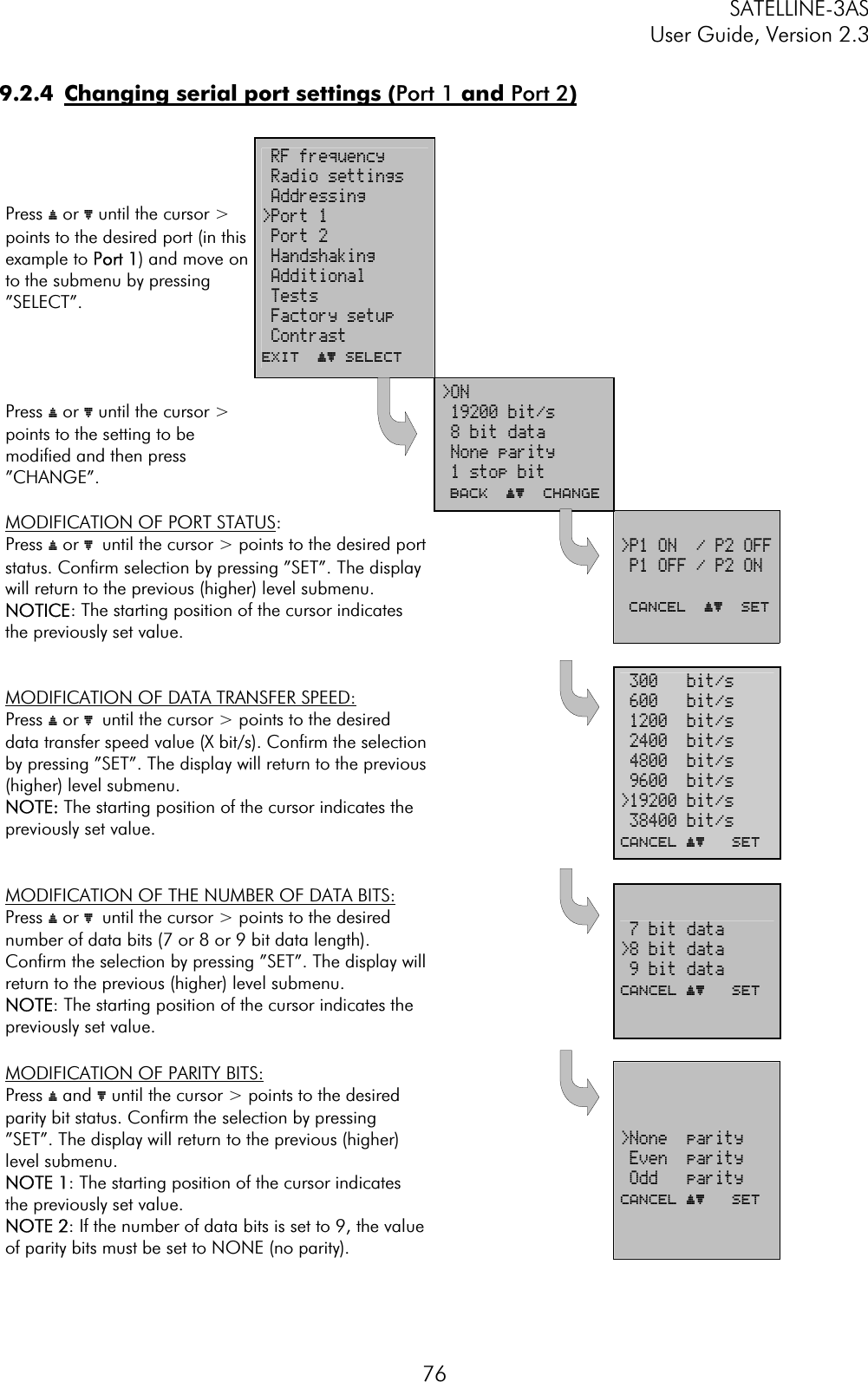 SATELLINE-3AS User Guide, Version 2.3  769.2.4  Changing serial port settings (Port 1 and Port 2)Press ý or þ until the cursor &gt; points to the desired port (in this example to PPort 1) and move on to the submenu by pressing ”SELECT”.  RF frequency  Radio settings   Addressing &gt;Port 1  Port 2  Handshaking  Additional  Tests  Factory setup  Contrast EXIT  ýþ SELECT Press ý or þ until the cursor &gt; points to the setting to be modified and then press ”CHANGE”. &gt;ON 19200 bit/s  8 bit data  None parity  1 stop bit BACK  ýþ  ChangeMODIFICATION OF PORT STATUS:Press ý or þuntil the cursor &gt; points to the desired port status. Confirm selection by pressing ”SET”. The display will return to the previous (higher) level submenu. NOTICE: The starting position of the cursor indicates the previously set value. &gt;P1 ON  / P2 OFF  P1 OFF / P2 ON  CANCEL  ýþ  SET MODIFICATION OF DATA TRANSFER SPEED:Press ý or þuntil the cursor &gt; points to the desired data transfer speed value (X bit/s). Confirm the selection by pressing ”SET”. The display will return to the previous (higher) level submenu.  NOTE: The starting position of the cursor indicates the previously set value.  300   bit/s  600   bit/s  1200  bit/s  2400  bit/s 4800  bit/s 9600  bit/s &gt;19200 bit/s  38400 bit/s CANCEL ýþ   SET MODIFICATION OF THE NUMBER OF DATA BITS:Press ý or þuntil the cursor &gt; points to the desired number of data bits (7 or 8 or 9 bit data length). Confirm the selection by pressing ”SET”. The display will return to the previous (higher) level submenu.  NOTE: The starting position of the cursor indicates the previously set value.  7 bit data &gt;8 bit data  9 bit dataCANCEL ýþ   SET MODIFICATION OF PARITY BITS:Press ý and þ until the cursor &gt; points to the desired parity bit status. Confirm the selection by pressing ”SET”. The display will return to the previous (higher) level submenu.  NOTE 1: The starting position of the cursor indicates the previously set value.NOTE 2: If the number of data bits is set to 9, the value of parity bits must be set to NONE (no parity). &gt;None  parity  Even  parity  Odd   parity CANCEL ýþ   SET 