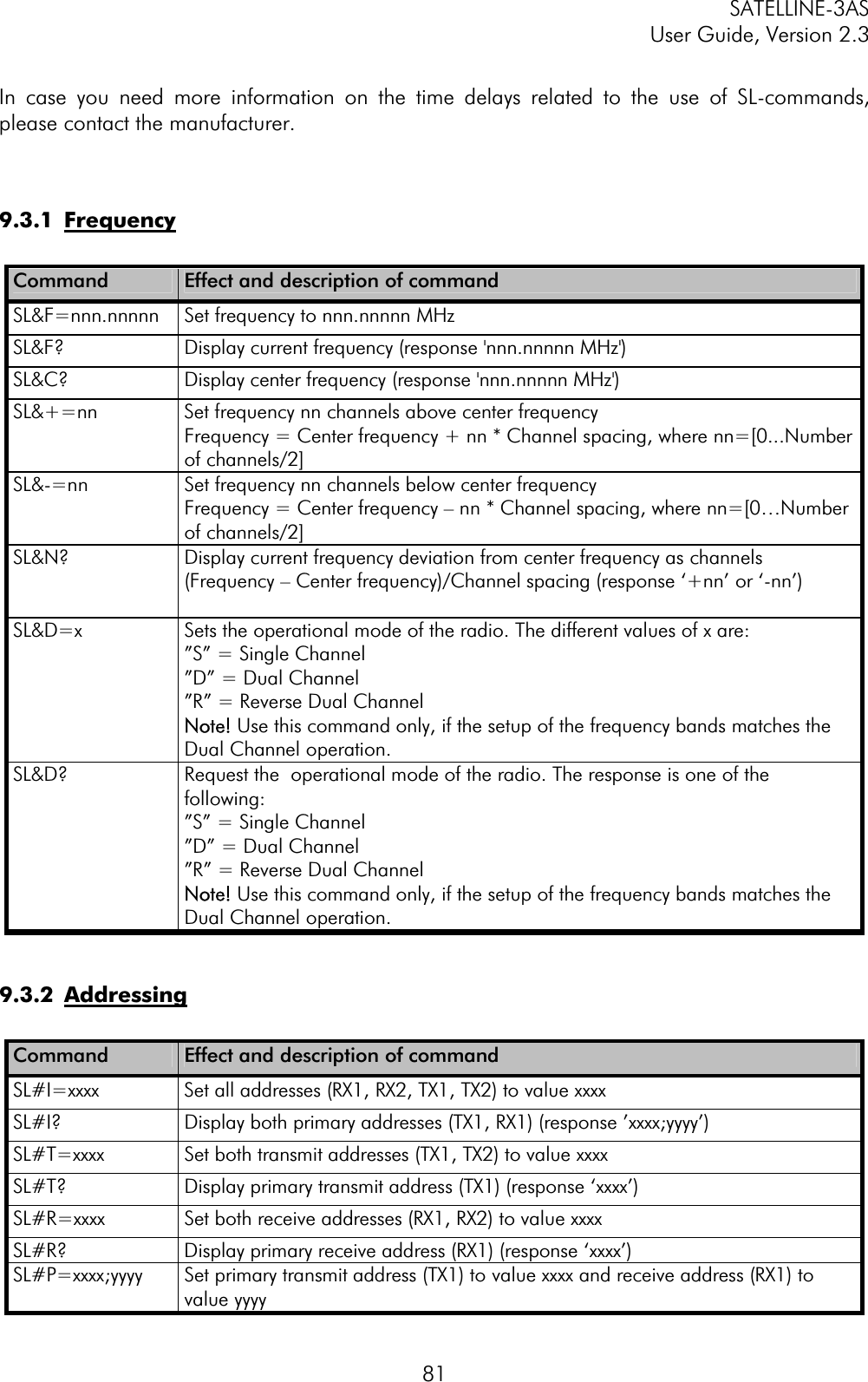 SATELLINE-3AS User Guide, Version 2.3  81In case you need more information on the time delays related to the use of SL-commands, please contact the manufacturer.  9.3.1 FrequencyCommand   Effect and description of command SL&amp;F=nnn.nnnnn  Set frequency to nnn.nnnnn MHz SL&amp;F?  Display current frequency (response &apos;nnn.nnnnn MHz&apos;) SL&amp;C?  Display center frequency (response &apos;nnn.nnnnn MHz&apos;) SL&amp;+=nn  Set frequency nn channels above center frequency Frequency = Center frequency + nn * Channel spacing, where nn=[0...Number of channels/2] SL&amp;-=nn  Set frequency nn channels below center frequency Frequency = Center frequency – nn * Channel spacing, where nn=[0…Number of channels/2] SL&amp;N?  Display current frequency deviation from center frequency as channels  (Frequency – Center frequency)/Channel spacing (response ‘+nn’ or ‘-nn’) SL&amp;D=x  Sets the operational mode of the radio. The different values of x are: ”S” = Single Channel ”D” = Dual Channel ”R” = Reverse Dual Channel Note! Use this command only, if the setup of the frequency bands matches the Dual Channel operation. SL&amp;D?  Request the  operational mode of the radio. The response is one of the following: ”S” = Single Channel ”D” = Dual Channel ”R” = Reverse Dual Channel Note! Use this command only, if the setup of the frequency bands matches the Dual Channel operation. 9.3.2 AddressingCommand   Effect and description of command SL#I=xxxx  Set all addresses (RX1, RX2, TX1, TX2) to value xxxx SL#I?  Display both primary addresses (TX1, RX1) (response ’xxxx;yyyy’) SL#T=xxxx  Set both transmit addresses (TX1, TX2) to value xxxx SL#T?  Display primary transmit address (TX1) (response ‘xxxx’) SL#R=xxxx  Set both receive addresses (RX1, RX2) to value xxxx SL#R?  Display primary receive address (RX1) (response ‘xxxx’) SL#P=xxxx;yyyy  Set primary transmit address (TX1) to value xxxx and receive address (RX1) to value yyyy 